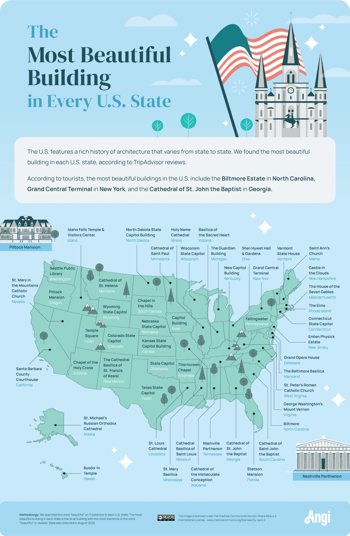 Most beautiful buildings in every U.S. state