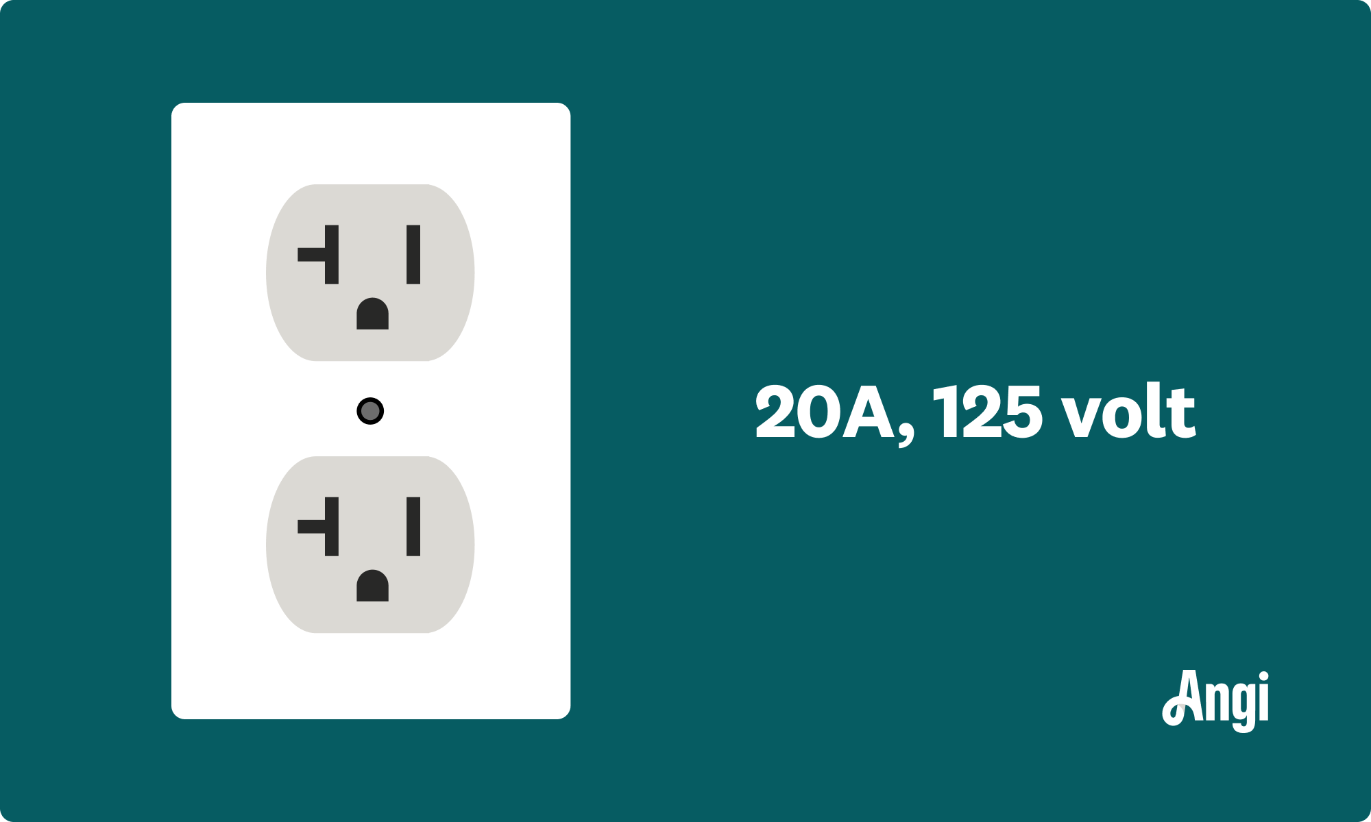 20A, 125 volt outlet illustrated