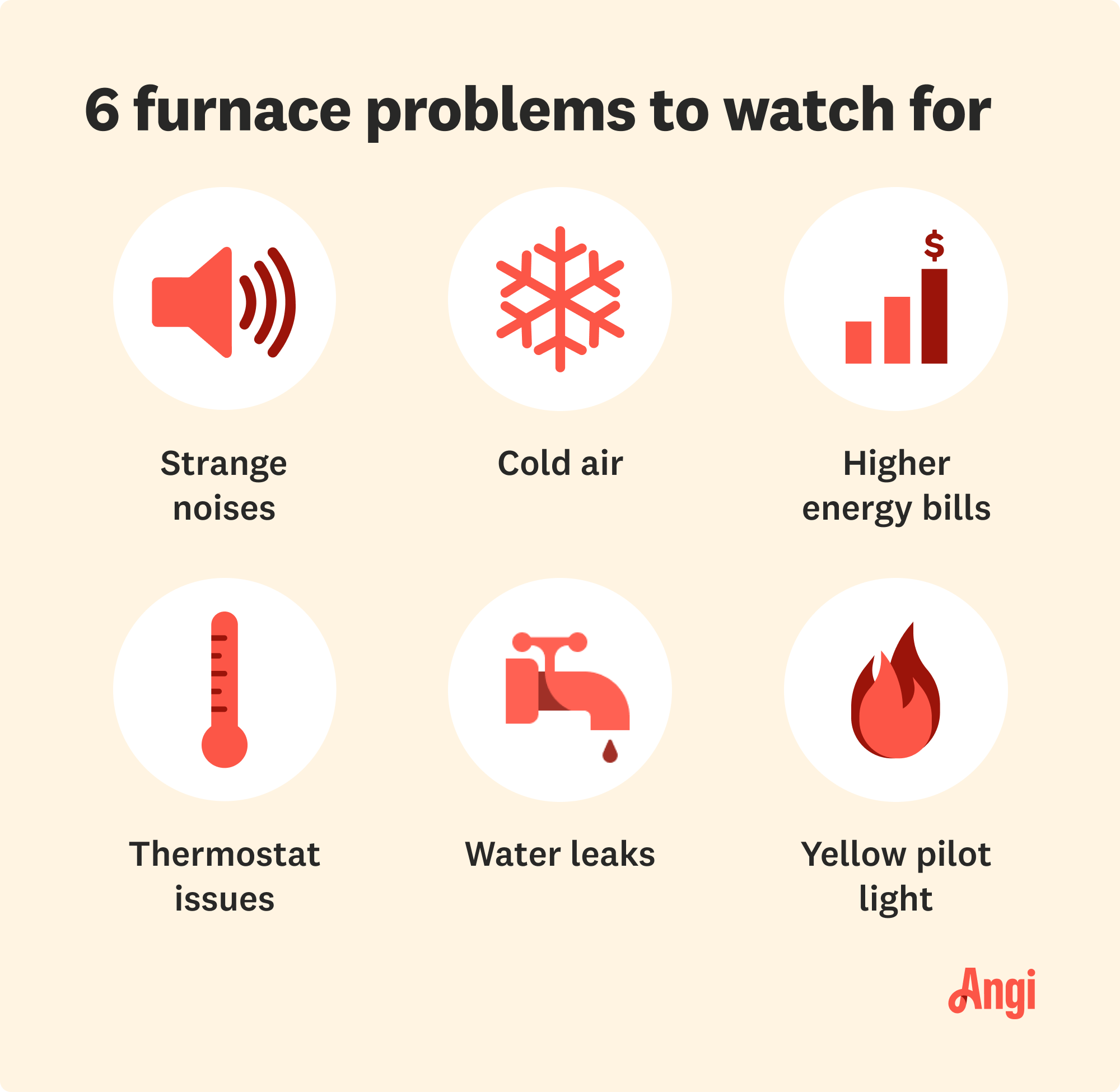 6 furnace problems