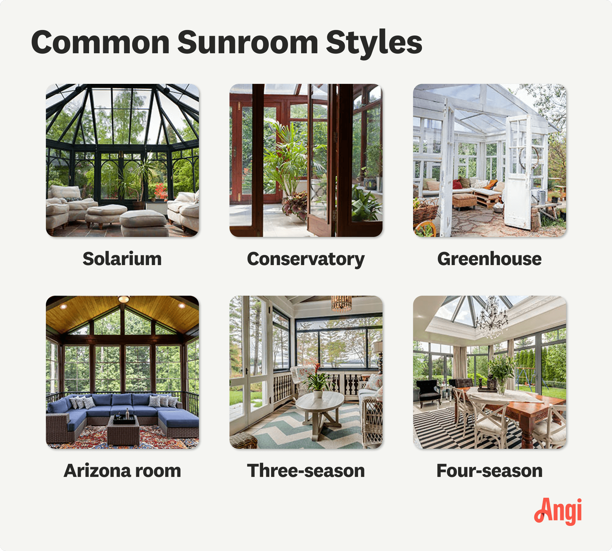 6 sunroom styles compared visually, including solarium, greenhouse, and three-season