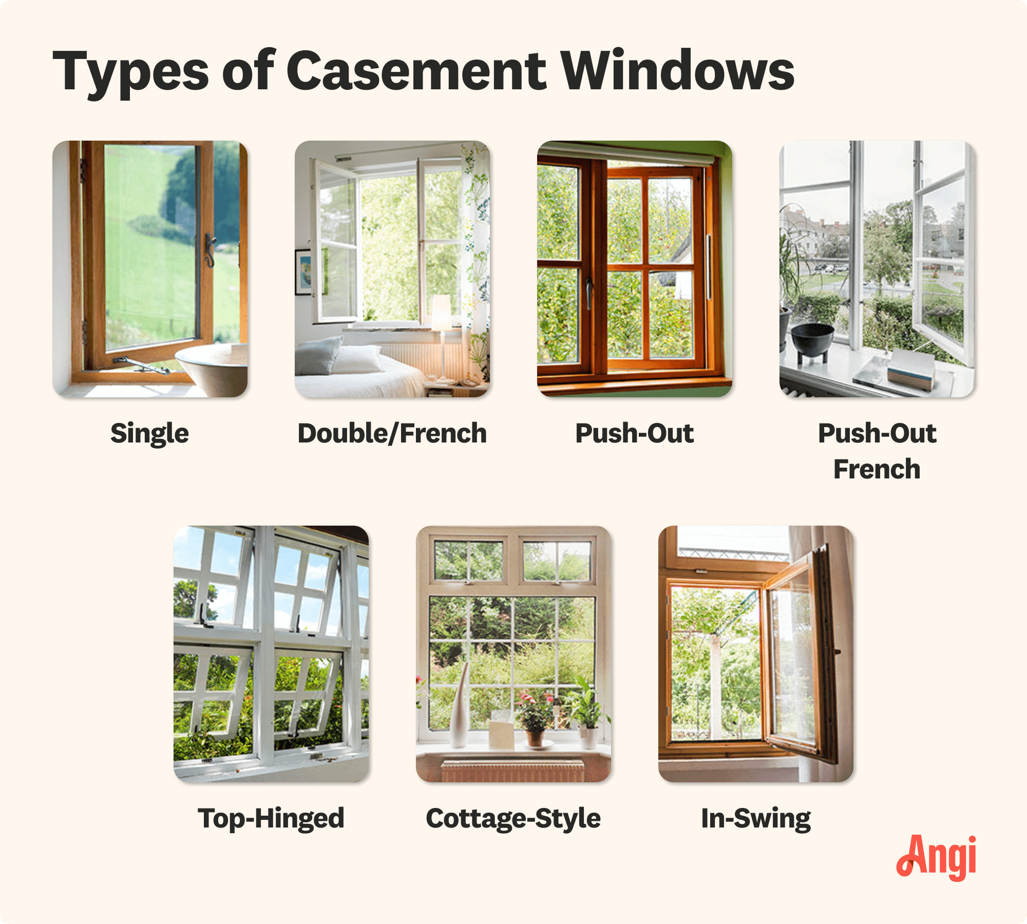 7 casement window types compared visually, including single, top-hinged, and in-swing