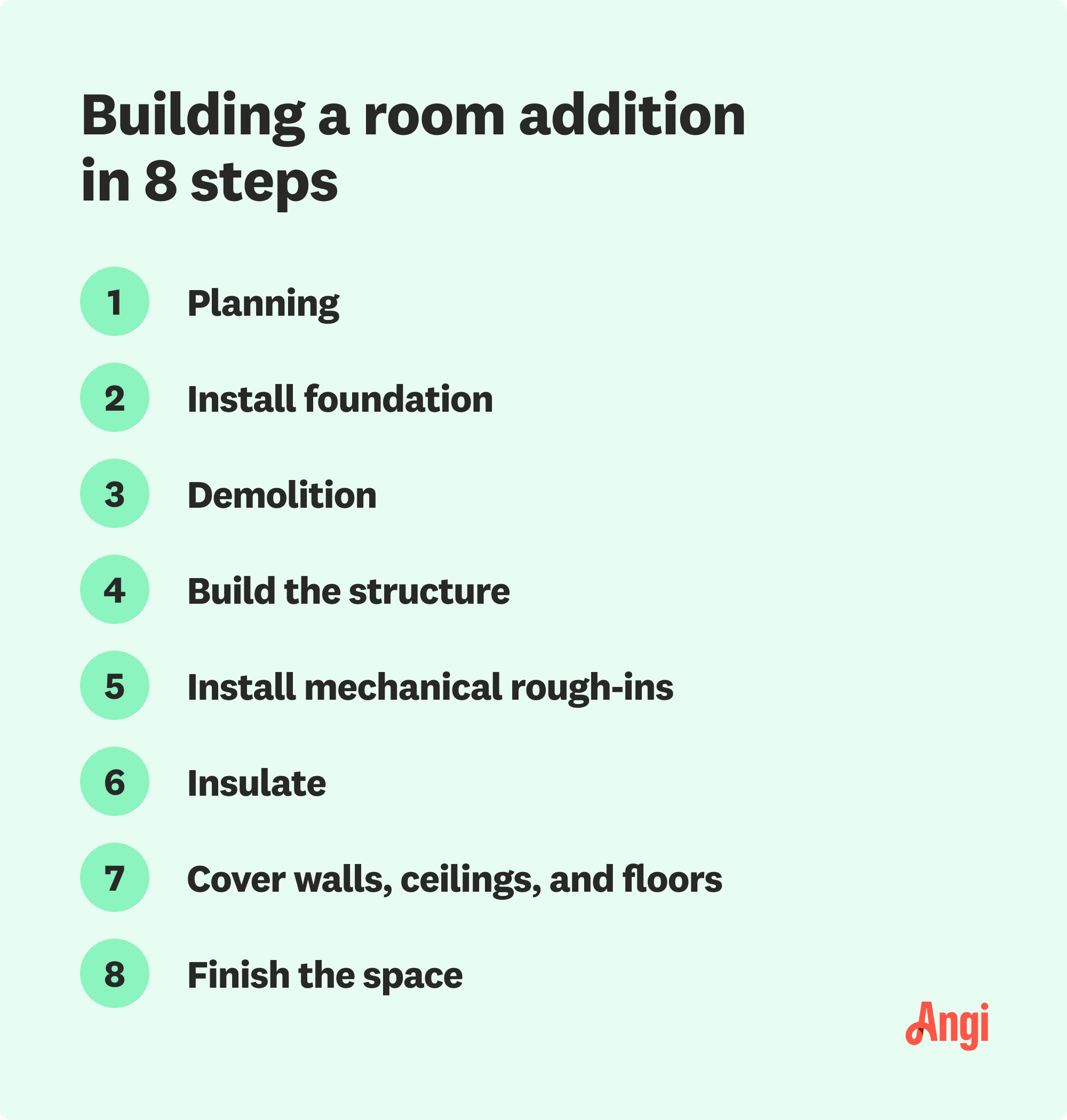 8 steps to building a room addition, including planning, demolition, and insulating