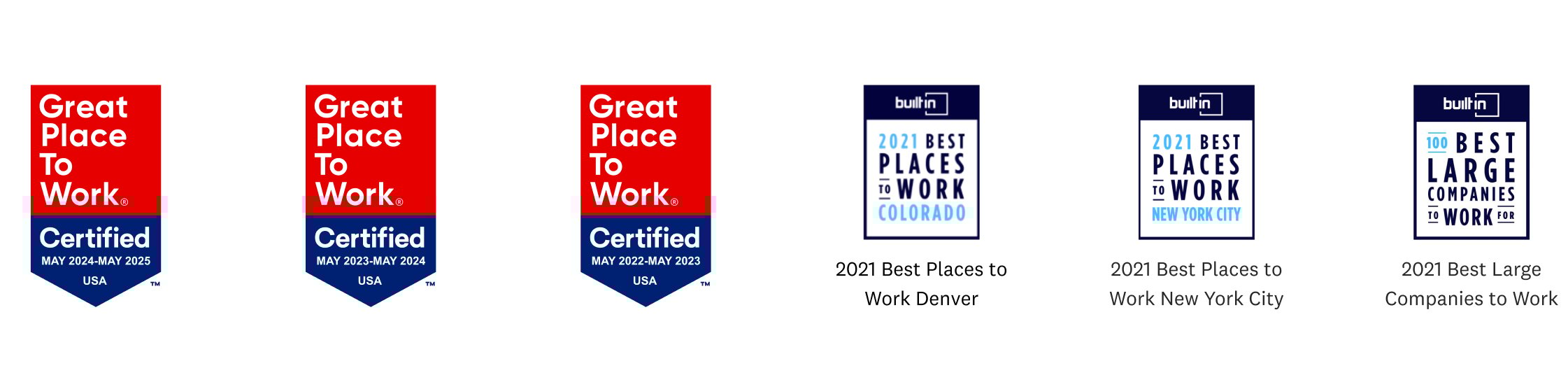 Accolades