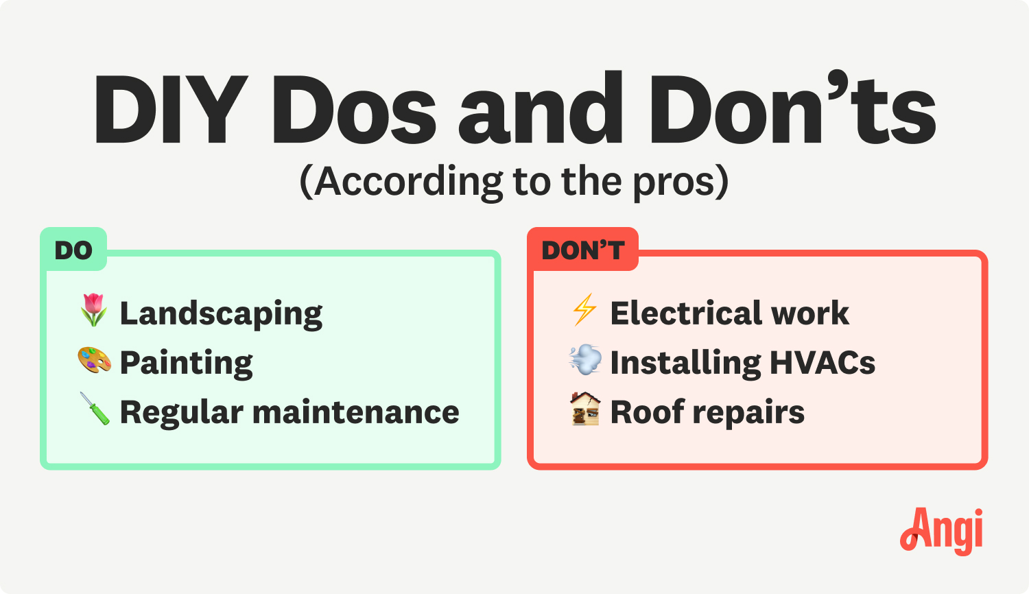 DIY Dos and Don'ts 