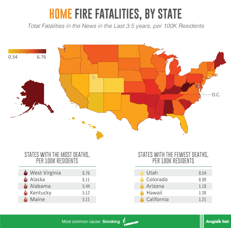 map showing states and cities with most fire fatalities