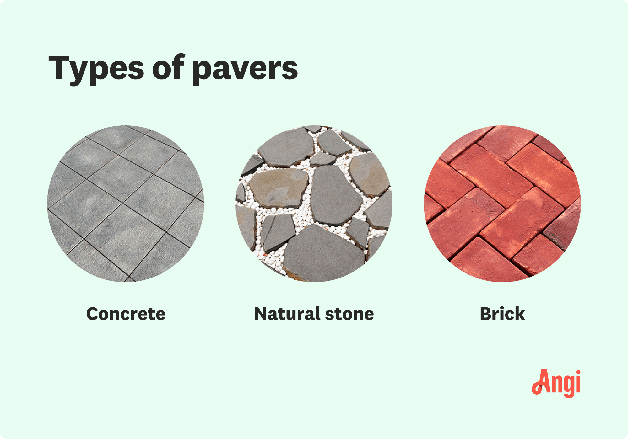 3 types of pavers compared visually, including concrete, natural stone, and brick