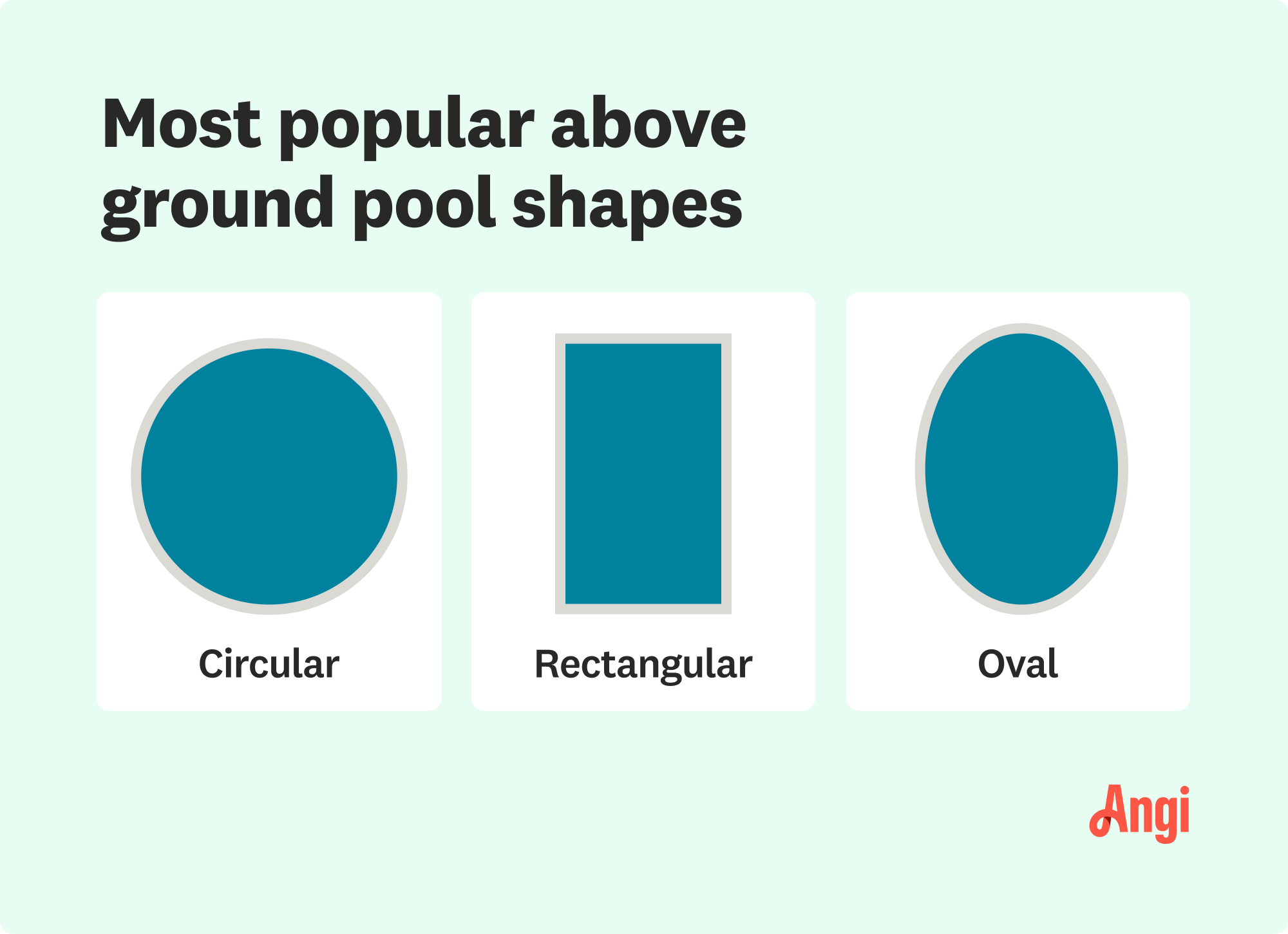 Swimming Pool Shapes, Sizes, & Designs A Complete Guide