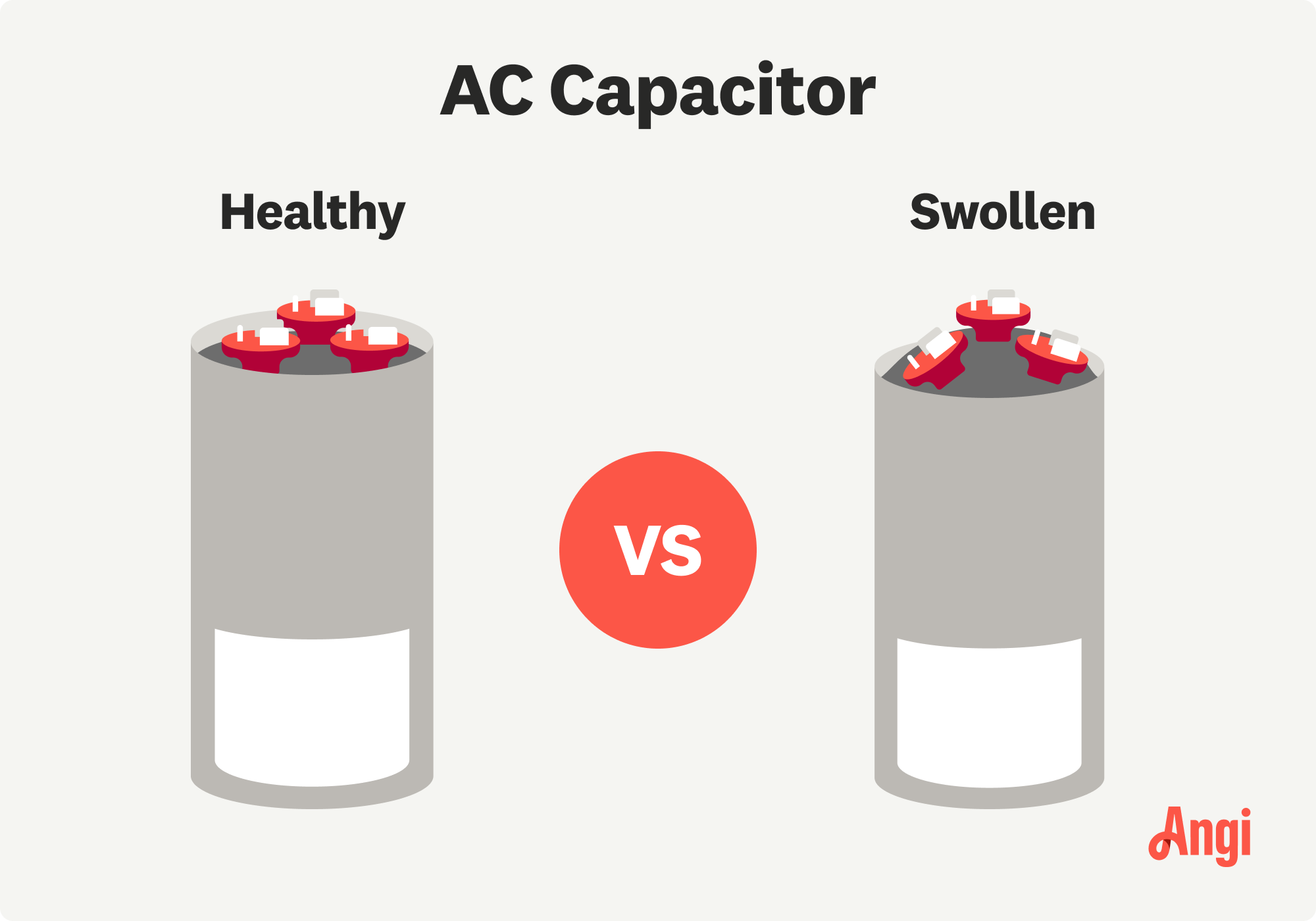 Healthy versus swollen AC capacitor visual comparison