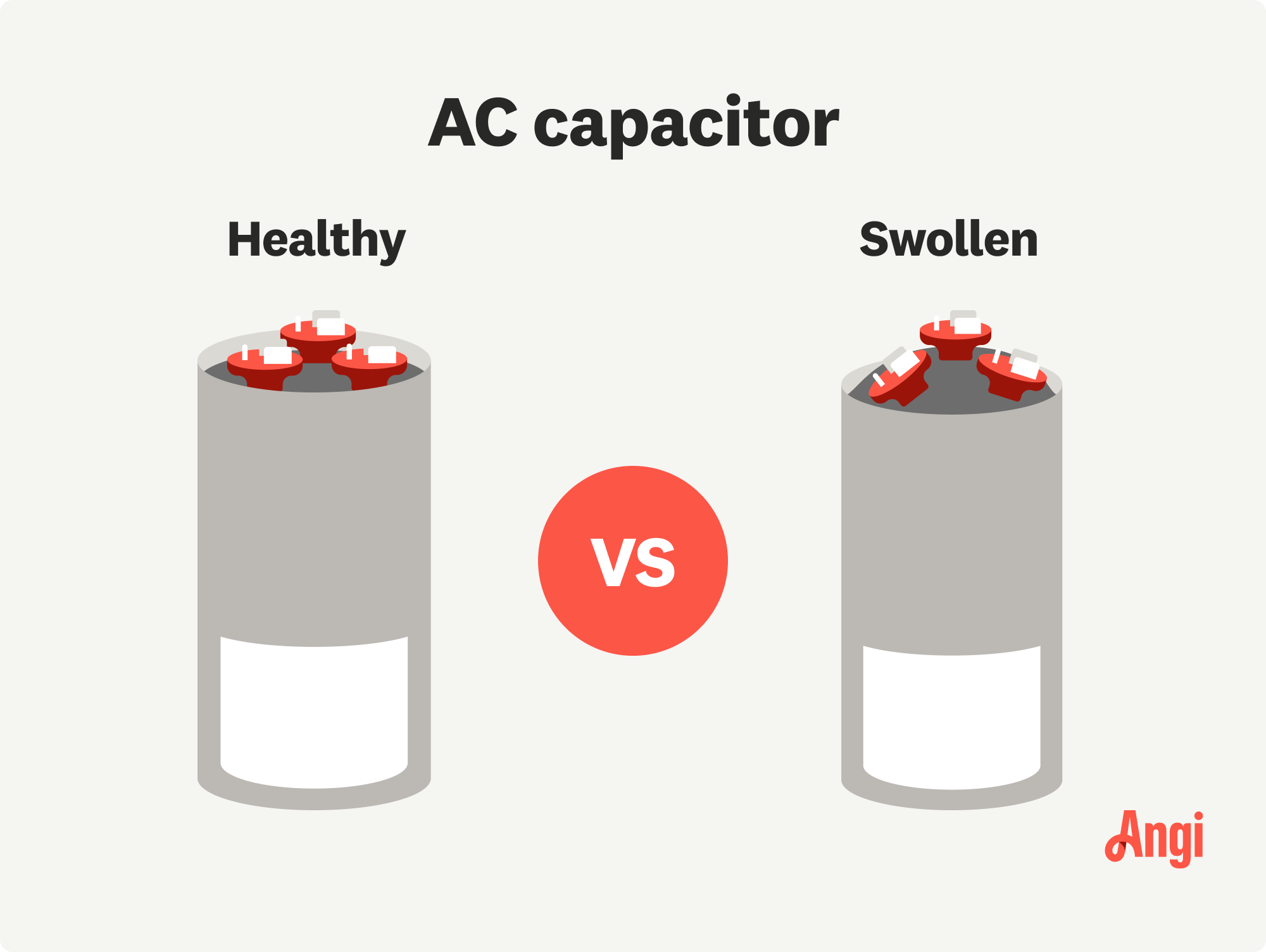 Healthy versus swollen AC capacitor visual comparison