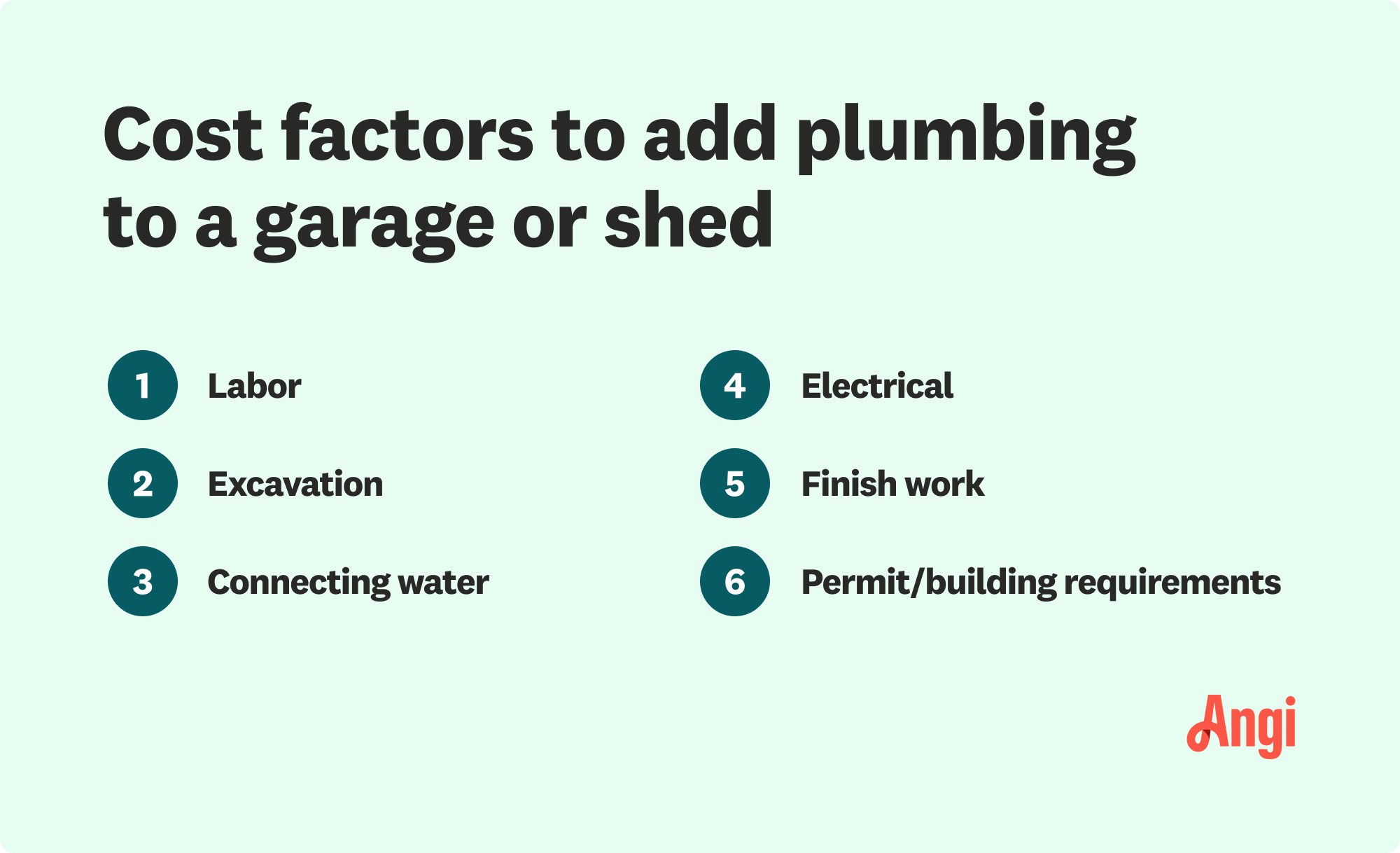 RUNNING A WATER LINE TO AN OUTBUILDING OR A SHED 