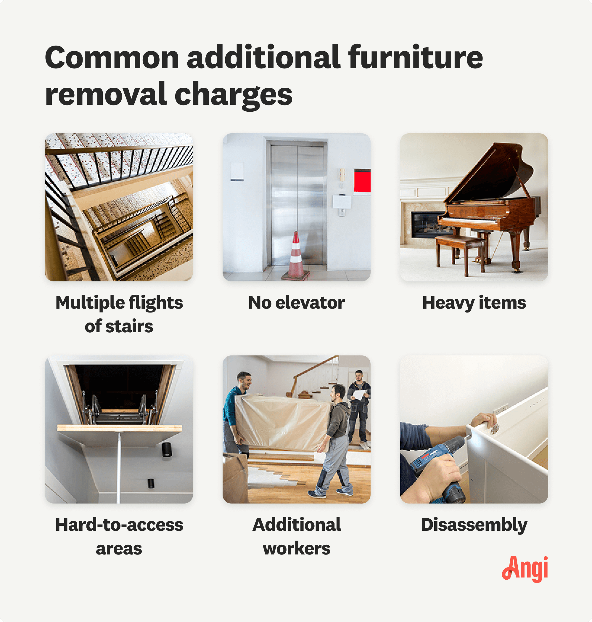 Common additional furniture removal charges compared visually, including no elevator, heavy items, and additional workers