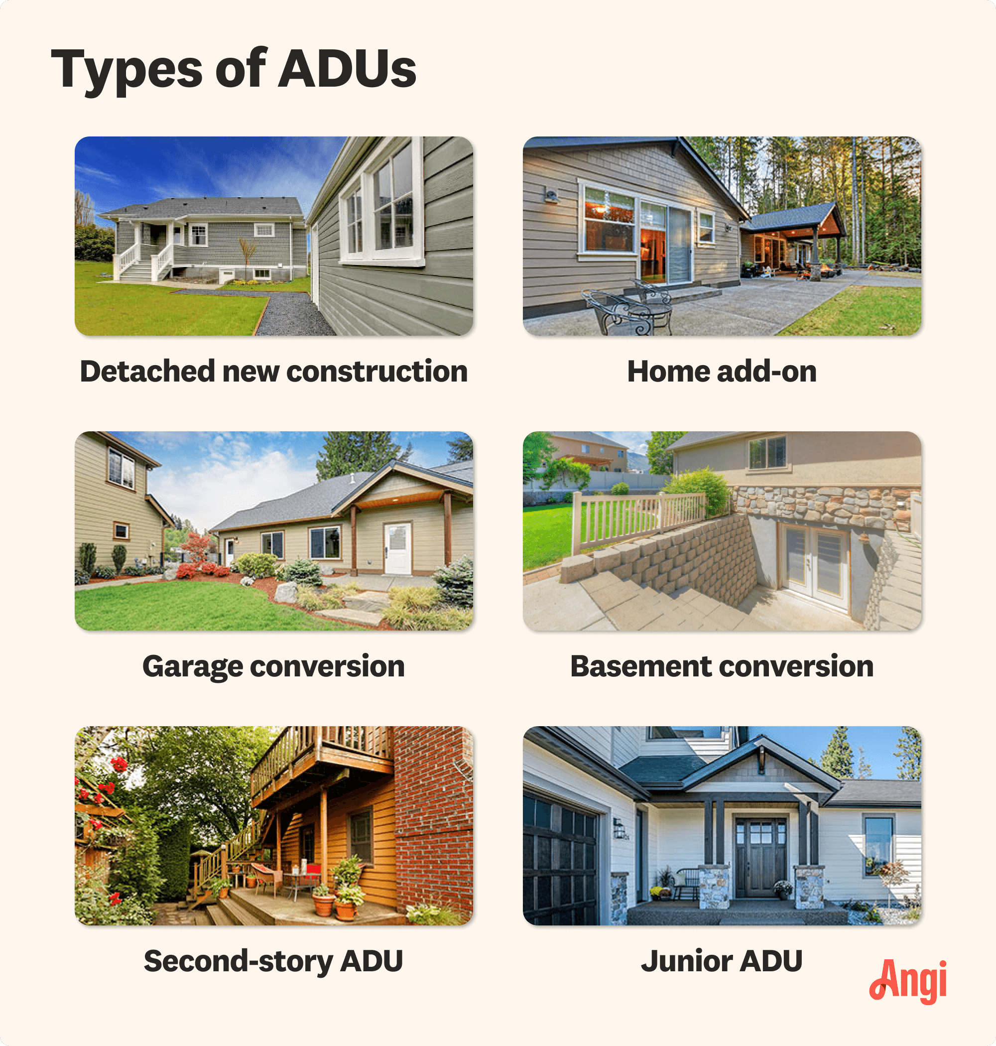 6 ADU types compared visually, including garage conversion and junior ADU