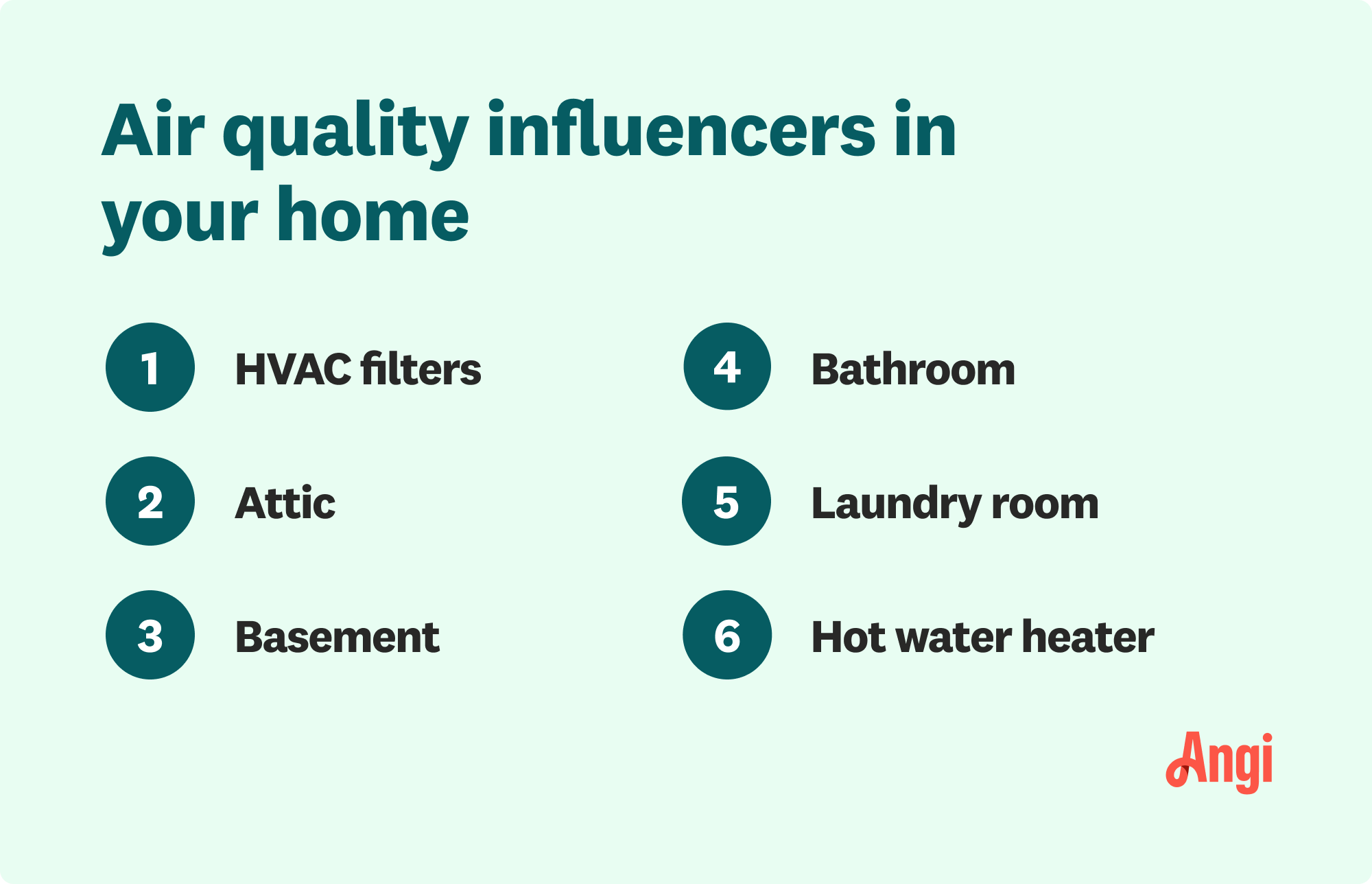 6 air quality influencers in the home, including the laundry room, bathroom, and hot water heater