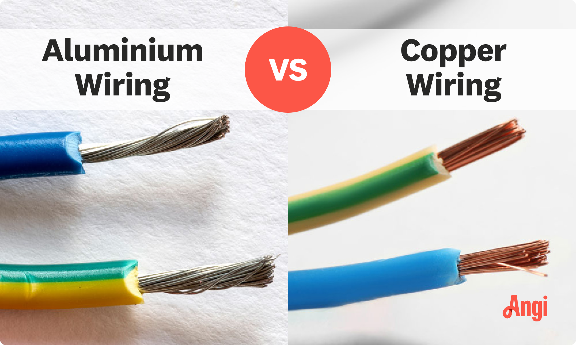 Aluminum versus copper wiring visual comparison