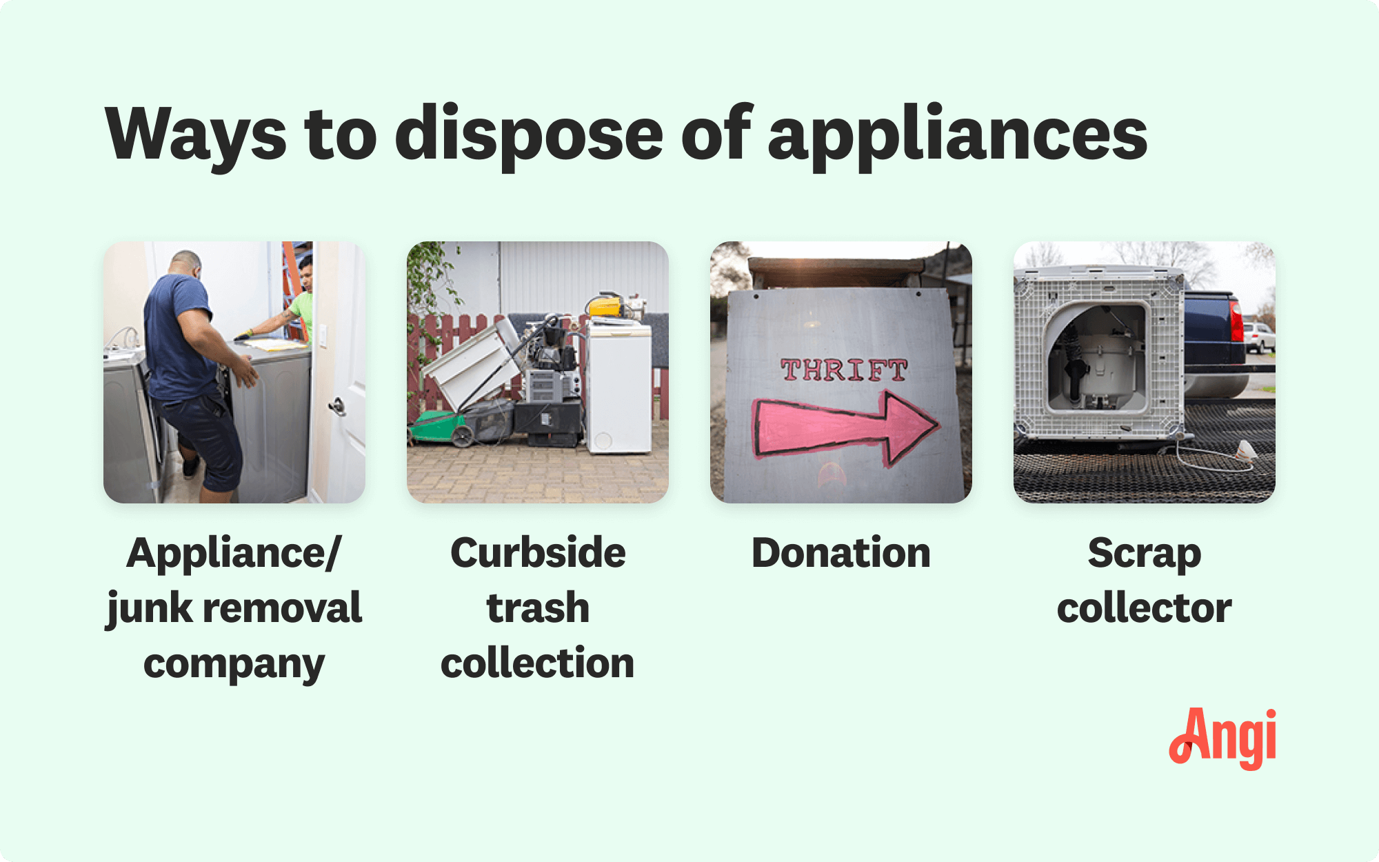 4 ways to dispose appliances compared visually, including donation and scrap collector