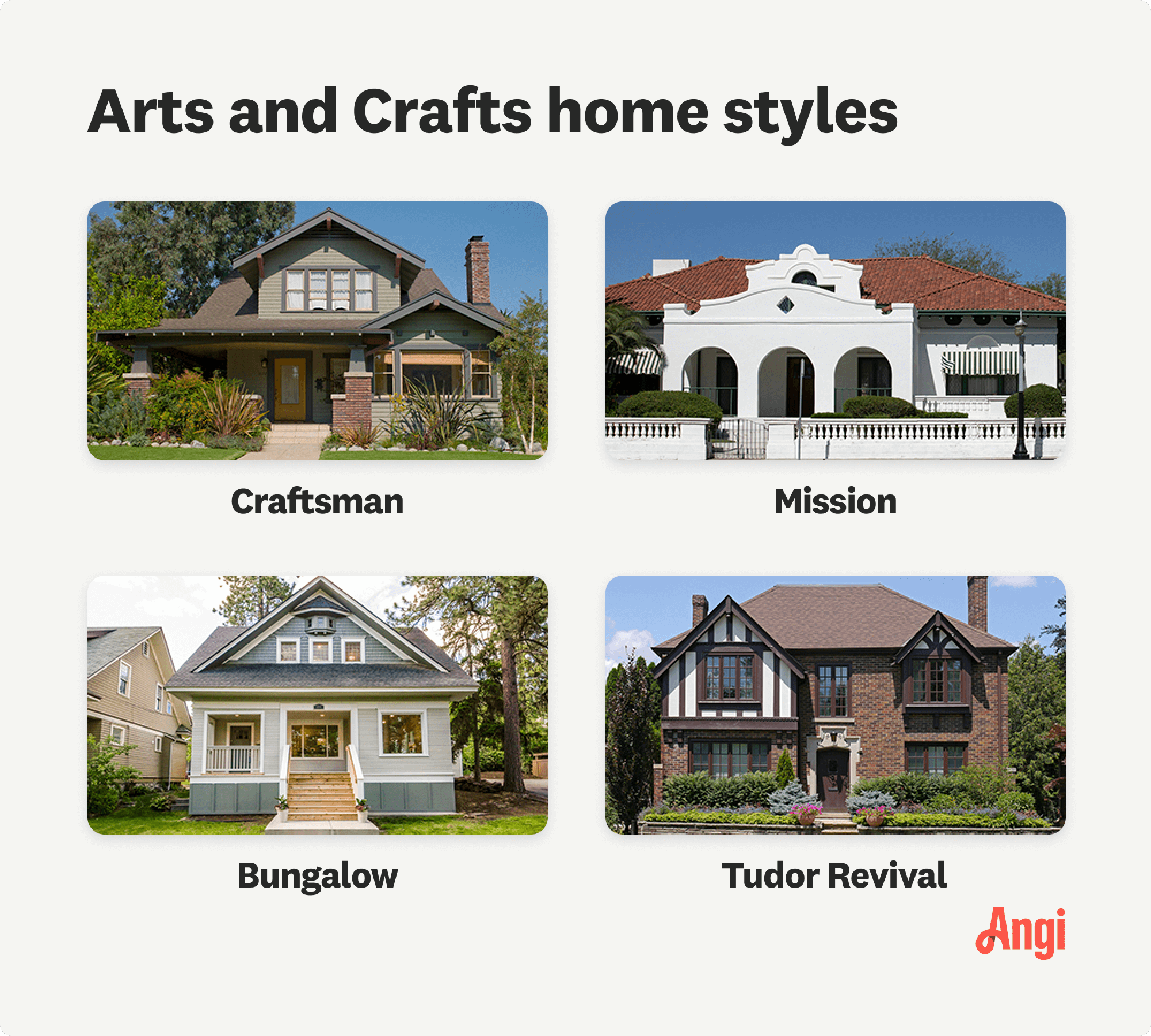 4 Arts and Crafts home styles compared visually, including mission and bungalow