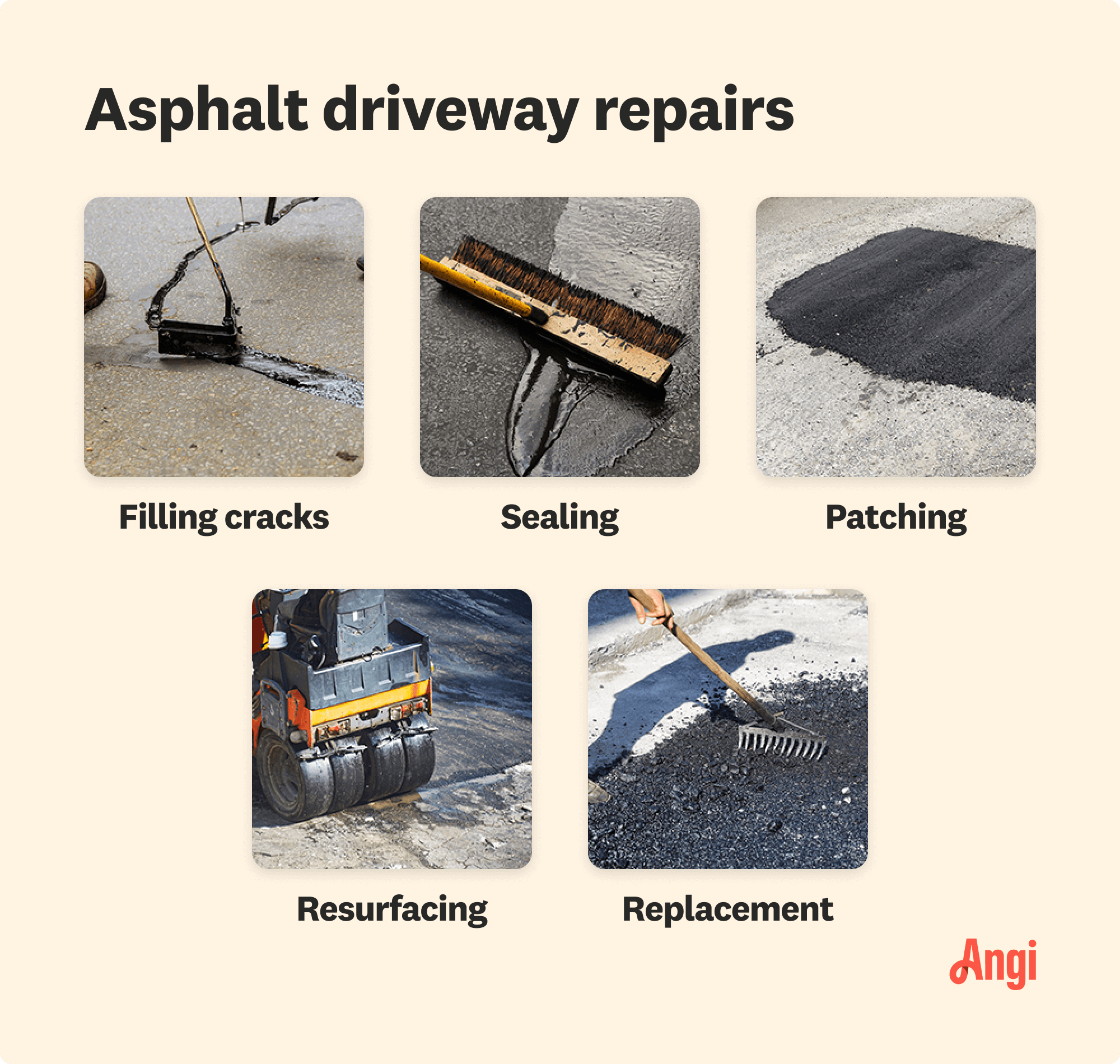 5 asphalt driveway repairs compared visually, including sealing, patching, and replacement