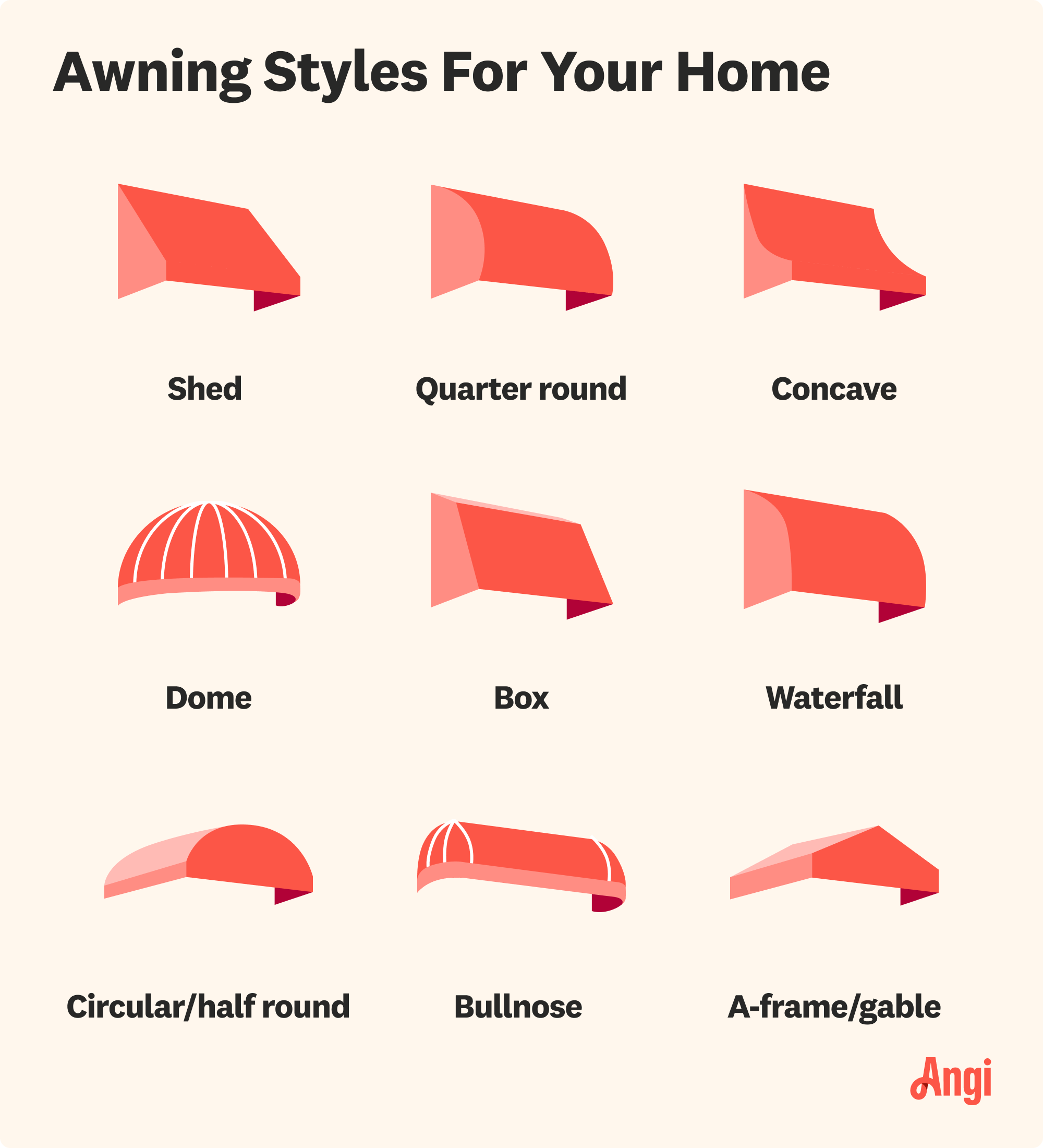 9 awning styles for your home illustrated, including shed, dome, waterfall, and bullnose