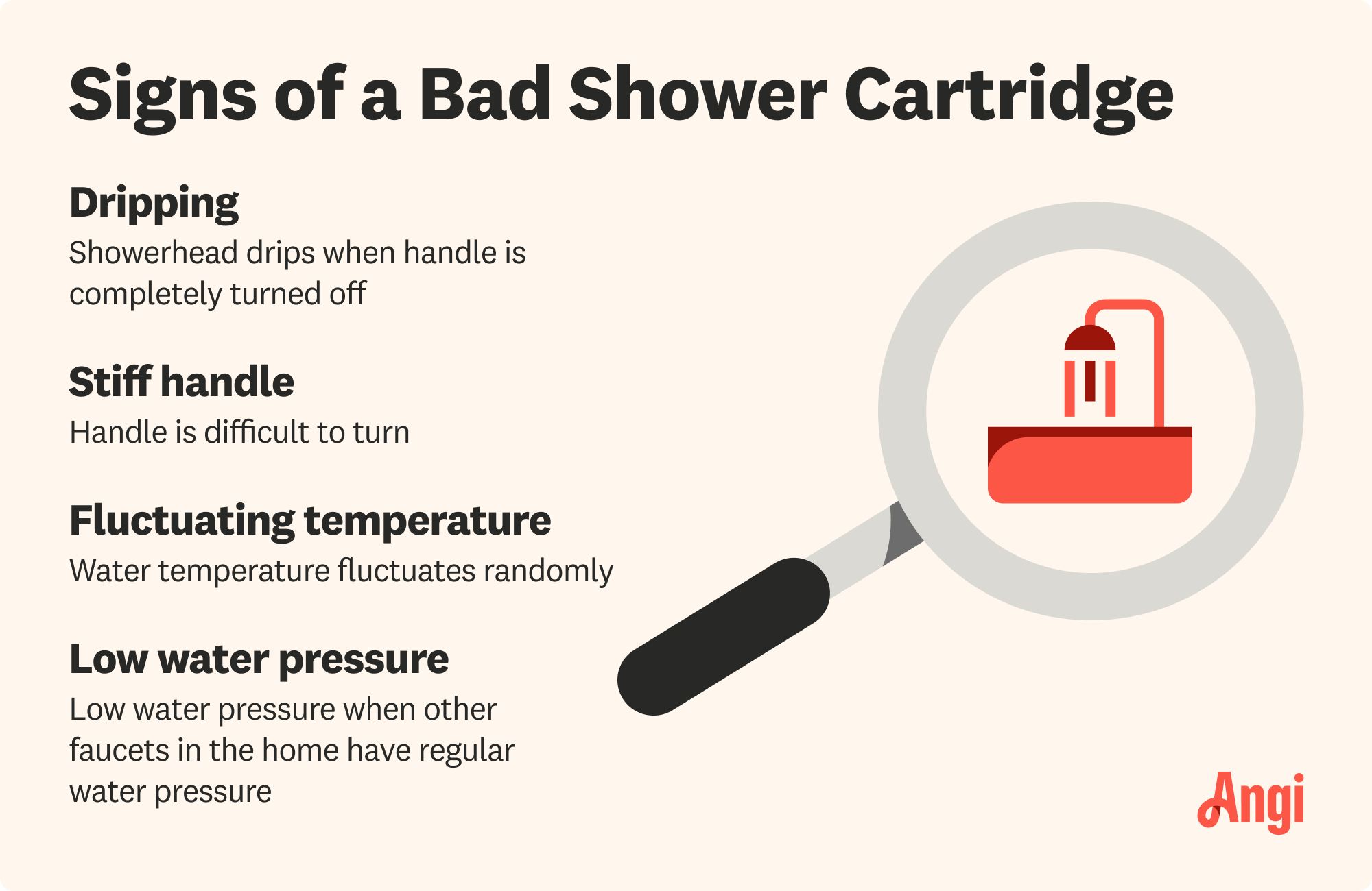 4 signs of a bad shower cartridge, including a stiff handle and low water pressure