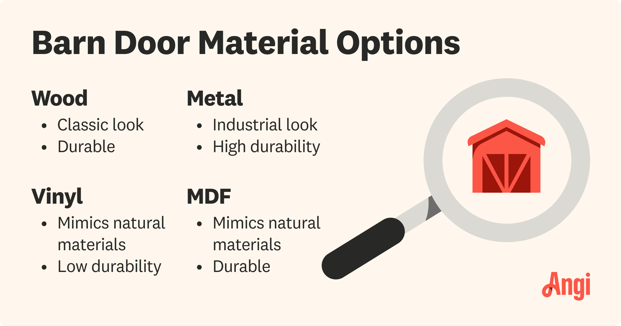 4 barn door material options compared, with metal having an industrial look and high durability