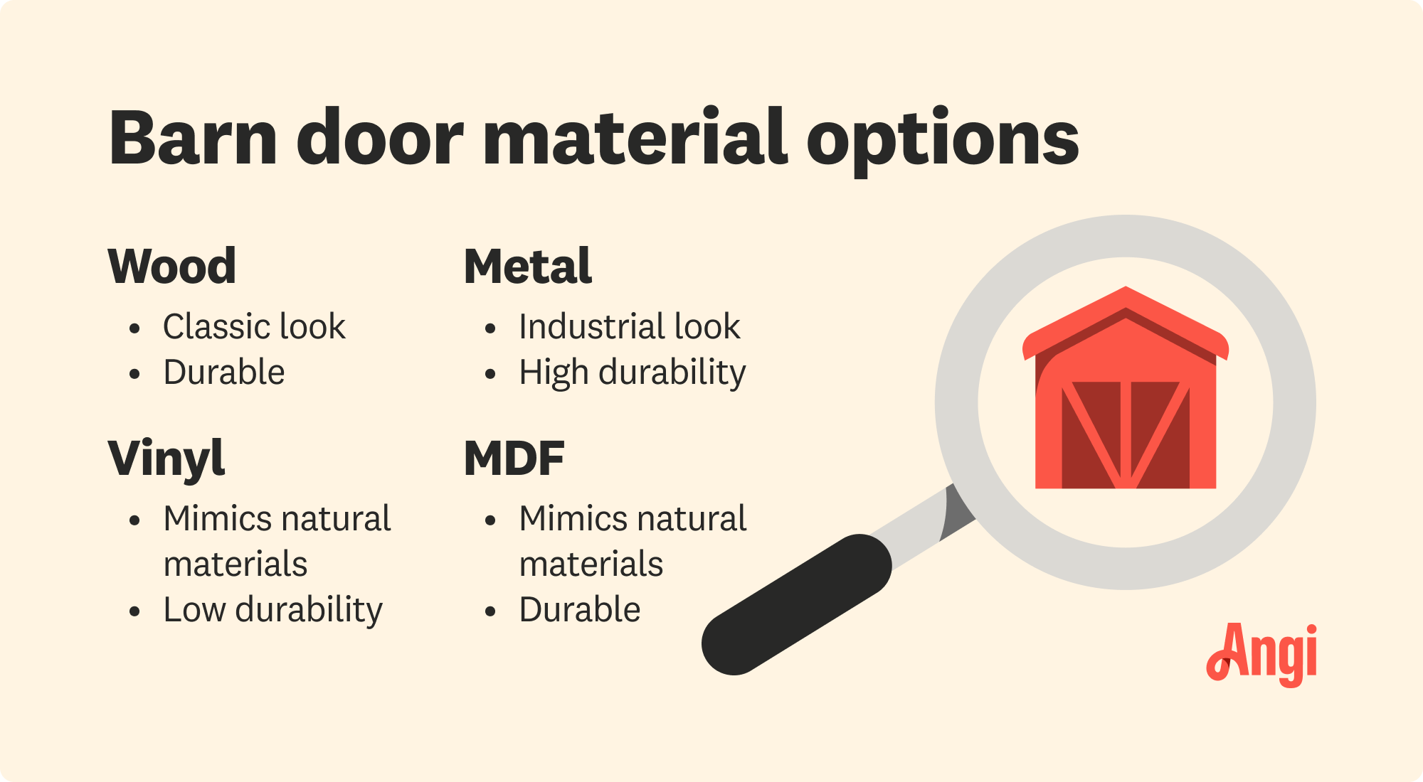 4 barn door material options compared, with metal having an industrial look and high durability