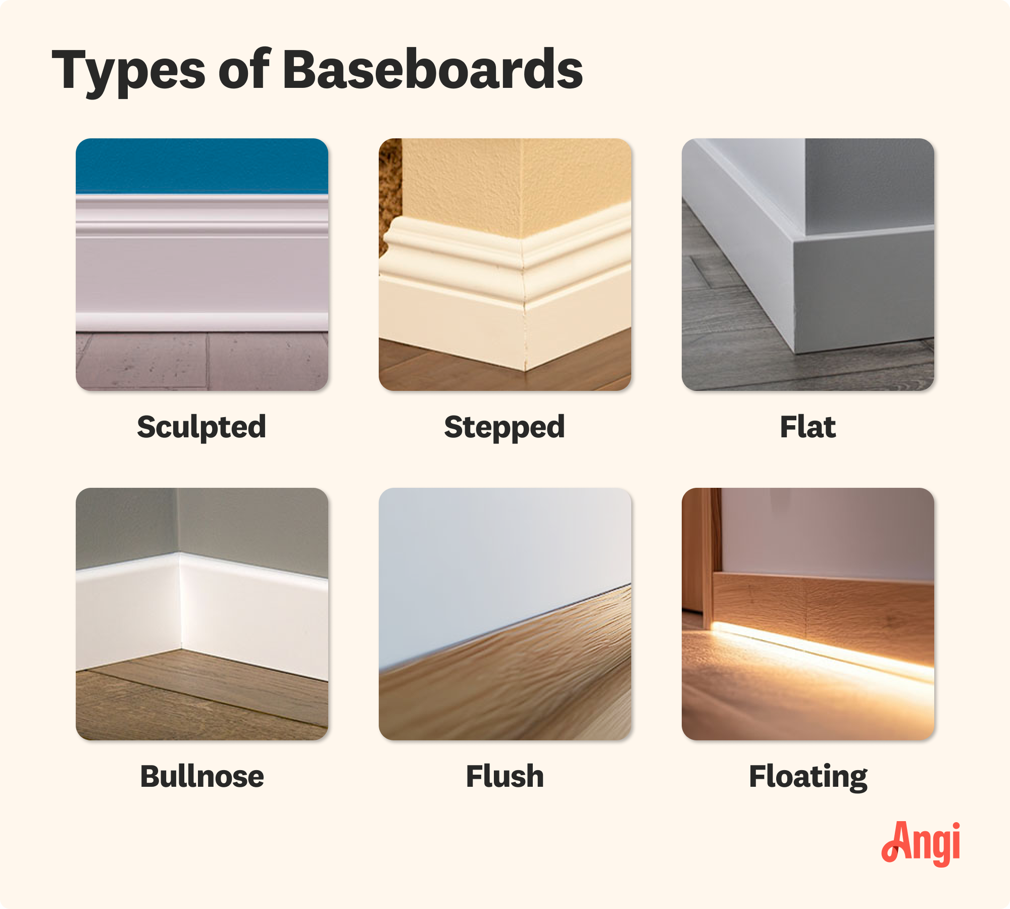 6 baseboards types compared visually, including sculpted, stepped, and bullnose