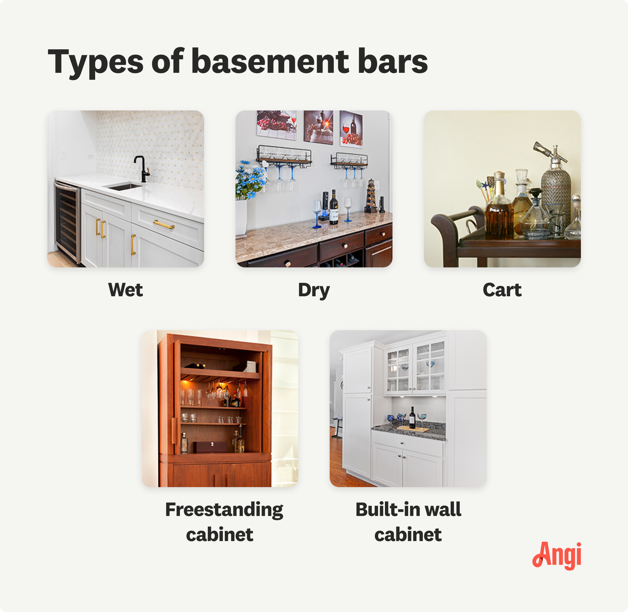 5 basement bars compared visually, including wet, cart, and freestanding cabinet