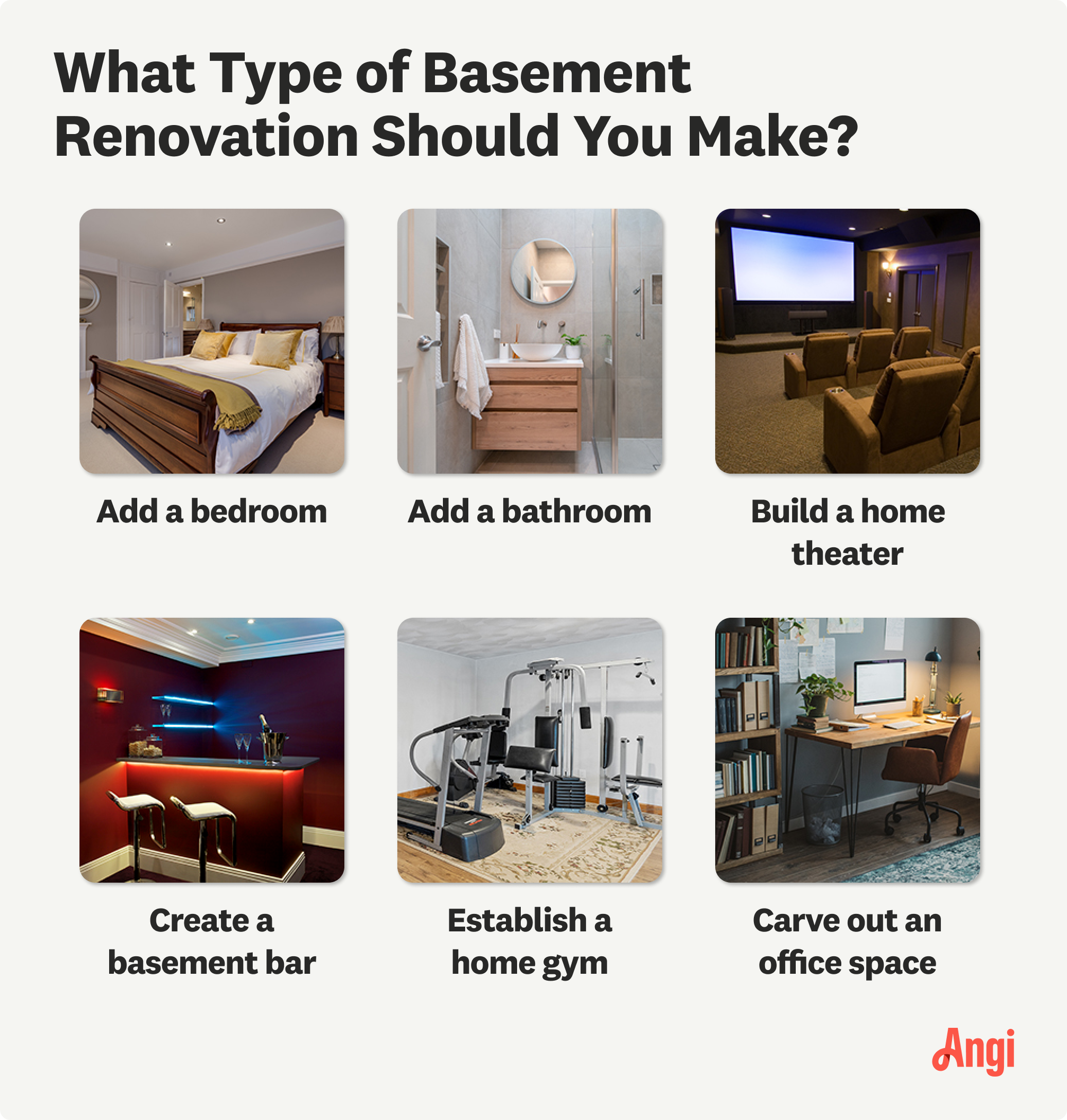 6 basement renovation types, including adding a bedroom, bathroom, and or home theater