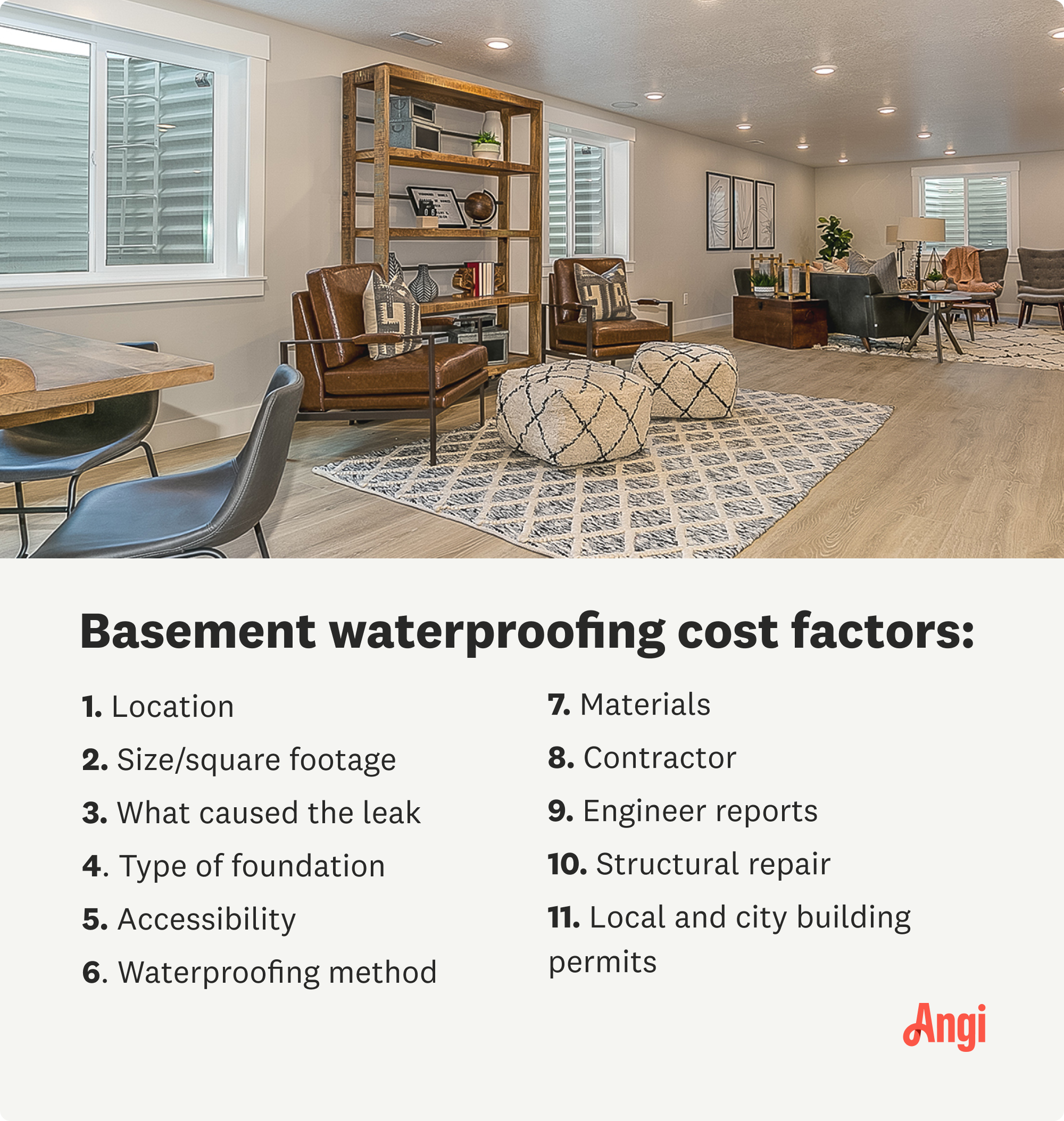 Basement Waterproofing Cost Find Out How Much to Budget