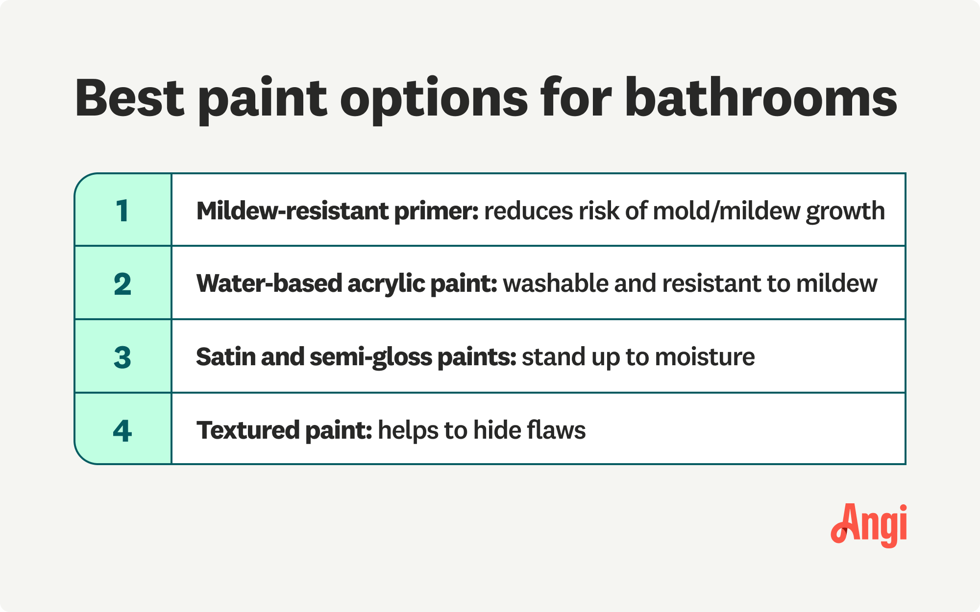 4 of the best paint options for bathrooms, including textured paint that helps hide flaws