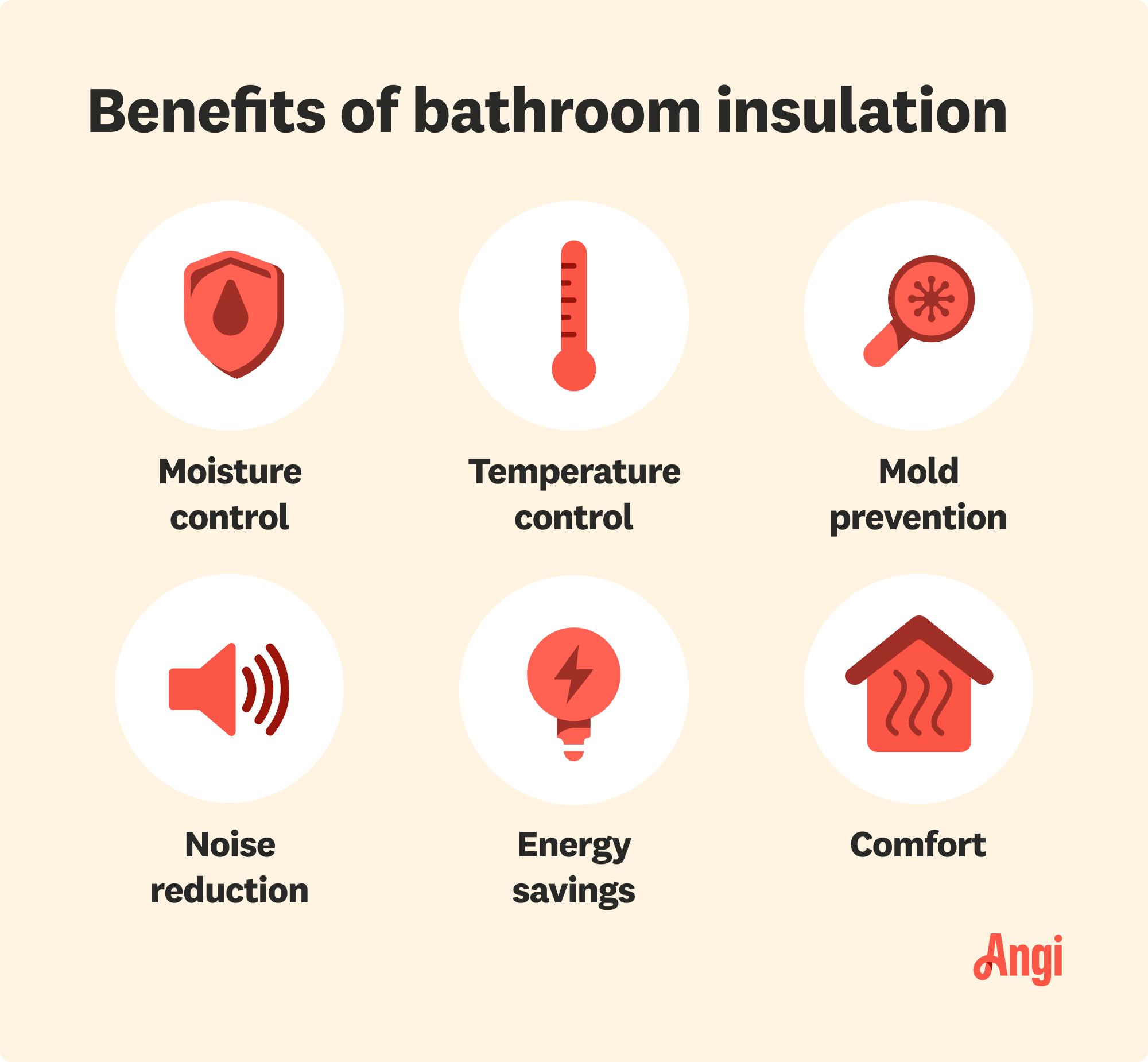 6 bathroom insulation benefits, including moisture control, mold prevention, and energy savings