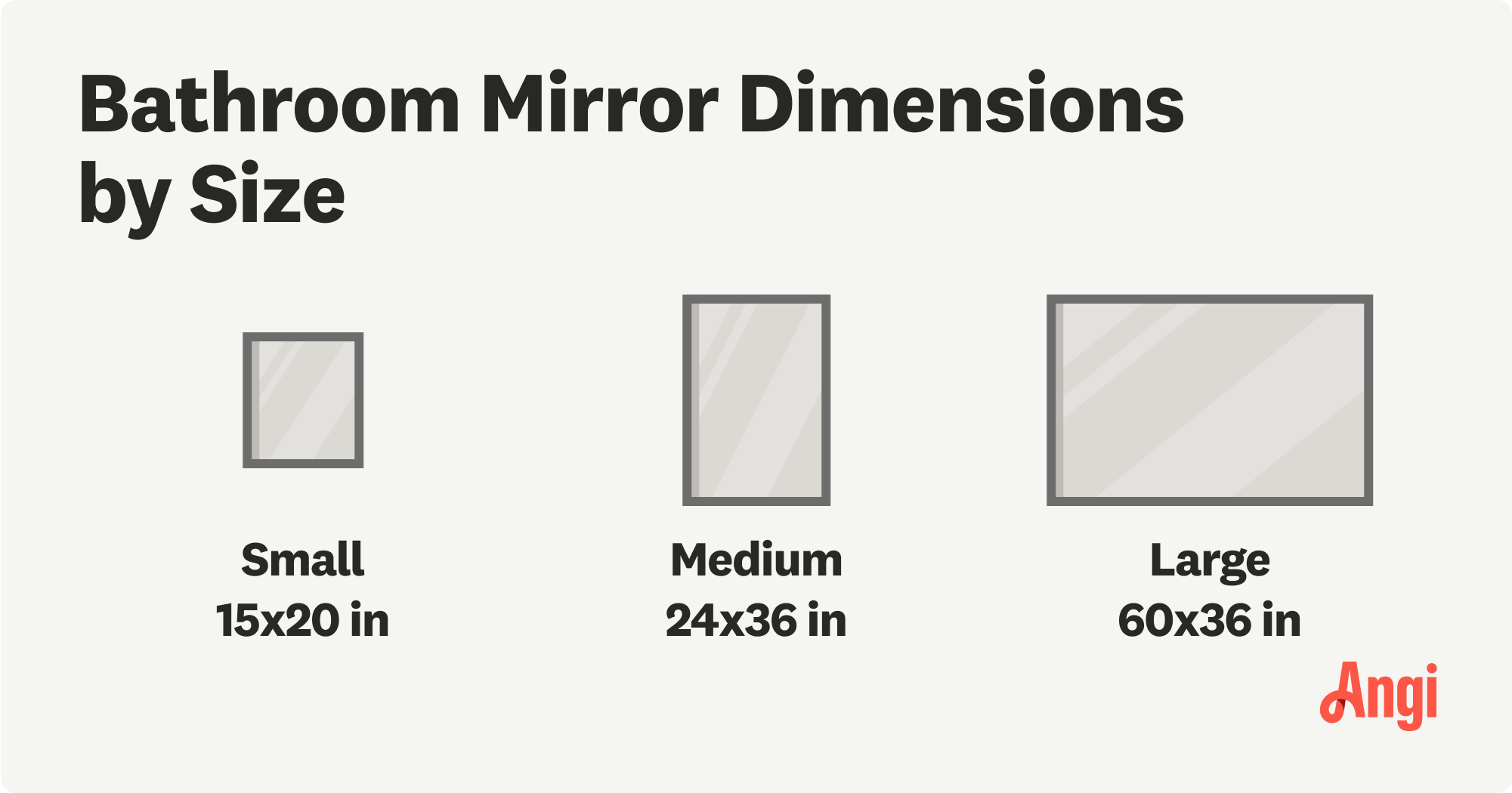 Bathroom mirror dimensions by size illustrated, with large mirrors measuring 60 by 36 inches
