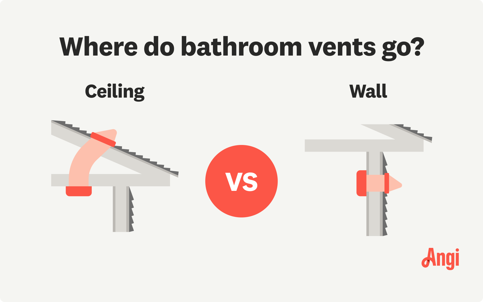 Bathroom vent location ceiling versus wall illustrated comparison