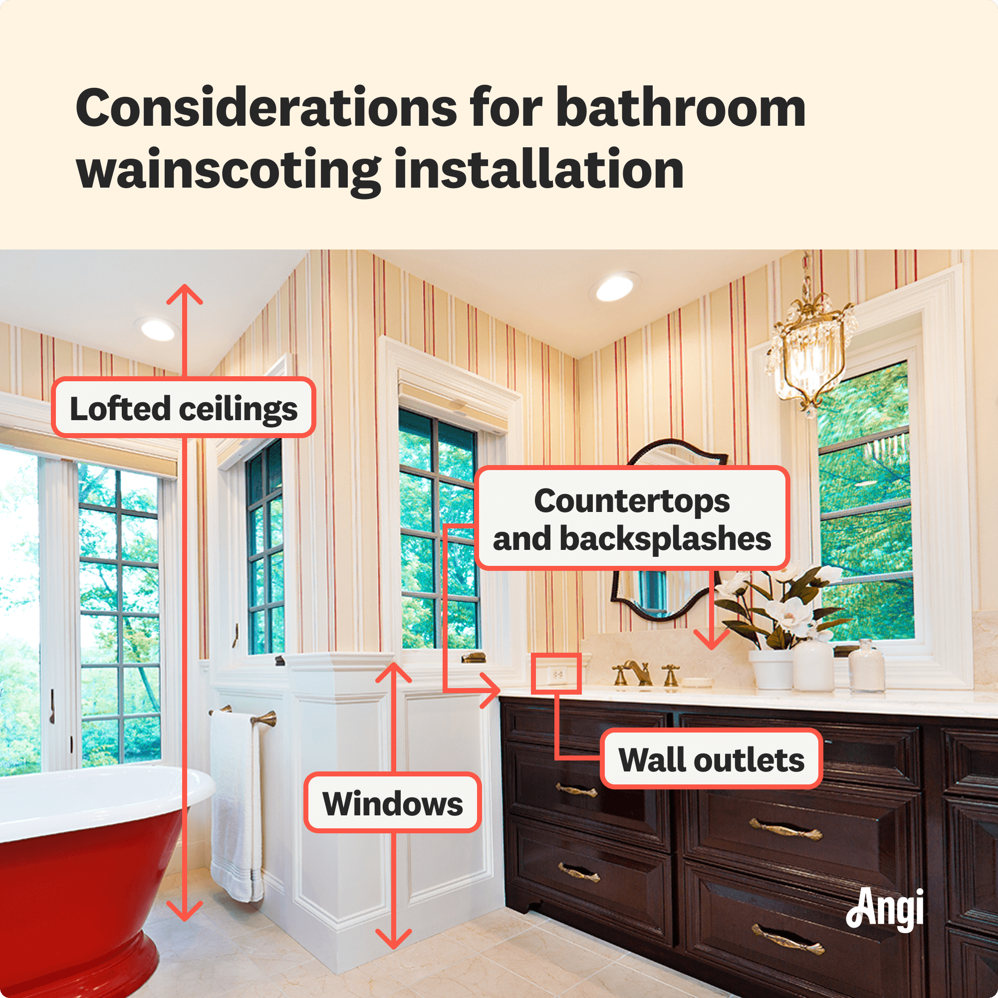 4 considerations for bathroom wainscoting installation, including lofted ceiling height, window height from the floor, and location of wall outlets