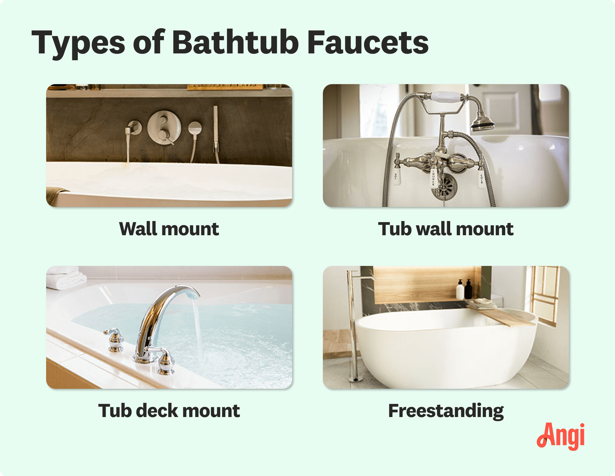 Types of bathtub faucets