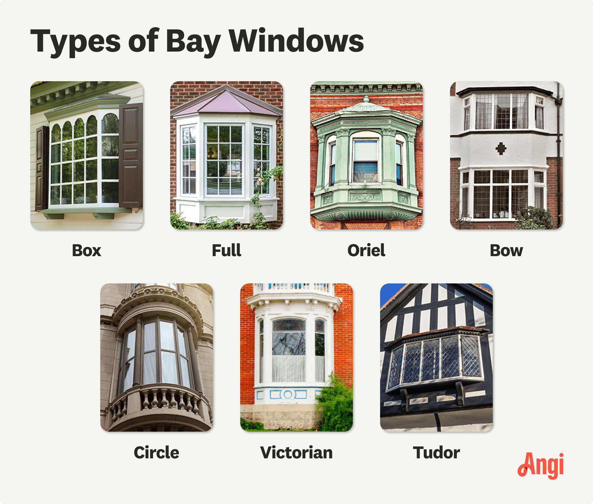 7 bay window styles compared visually, including full, bow, and Victorian