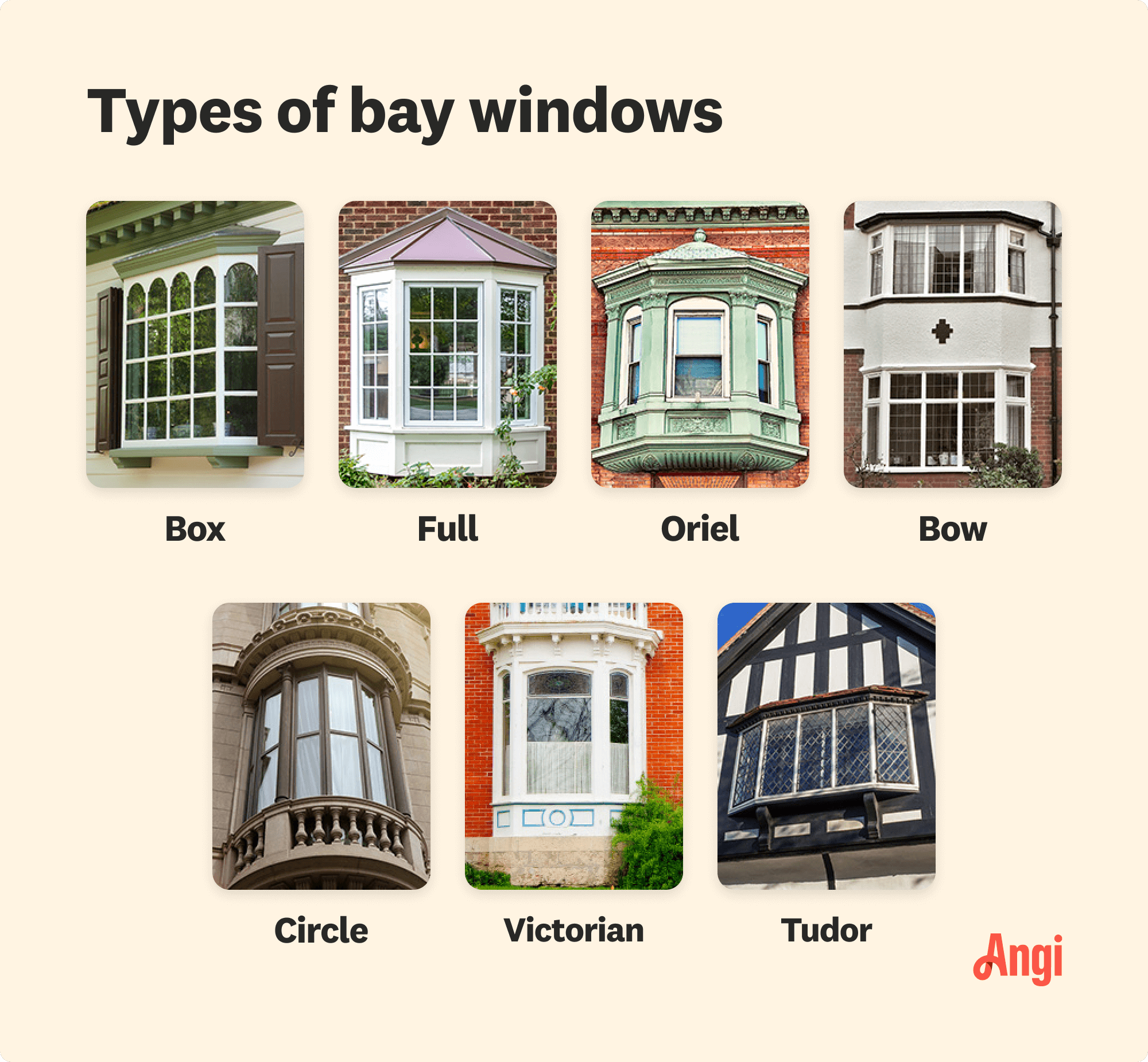 7 bay window styles compared visually, including full, bow, and Victorian