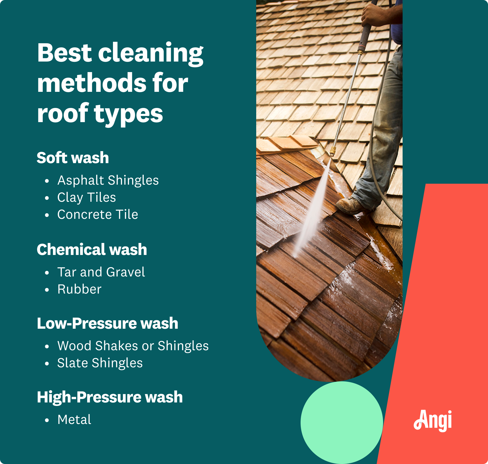 Cleaning Your Florida Roof—Soft Wash or Pressure Wash?