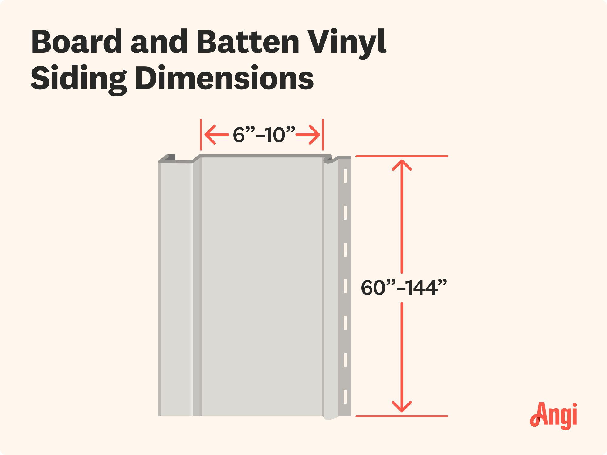 Board and batten vinyl siding dimensions illustrated, with the width ranging from 6 to 10 inches