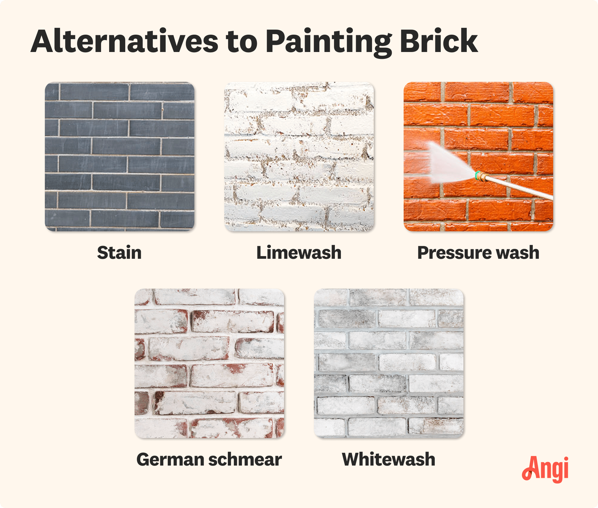 5 alternatives to painting brick compared visually, including stain, German schmear, and whitewash