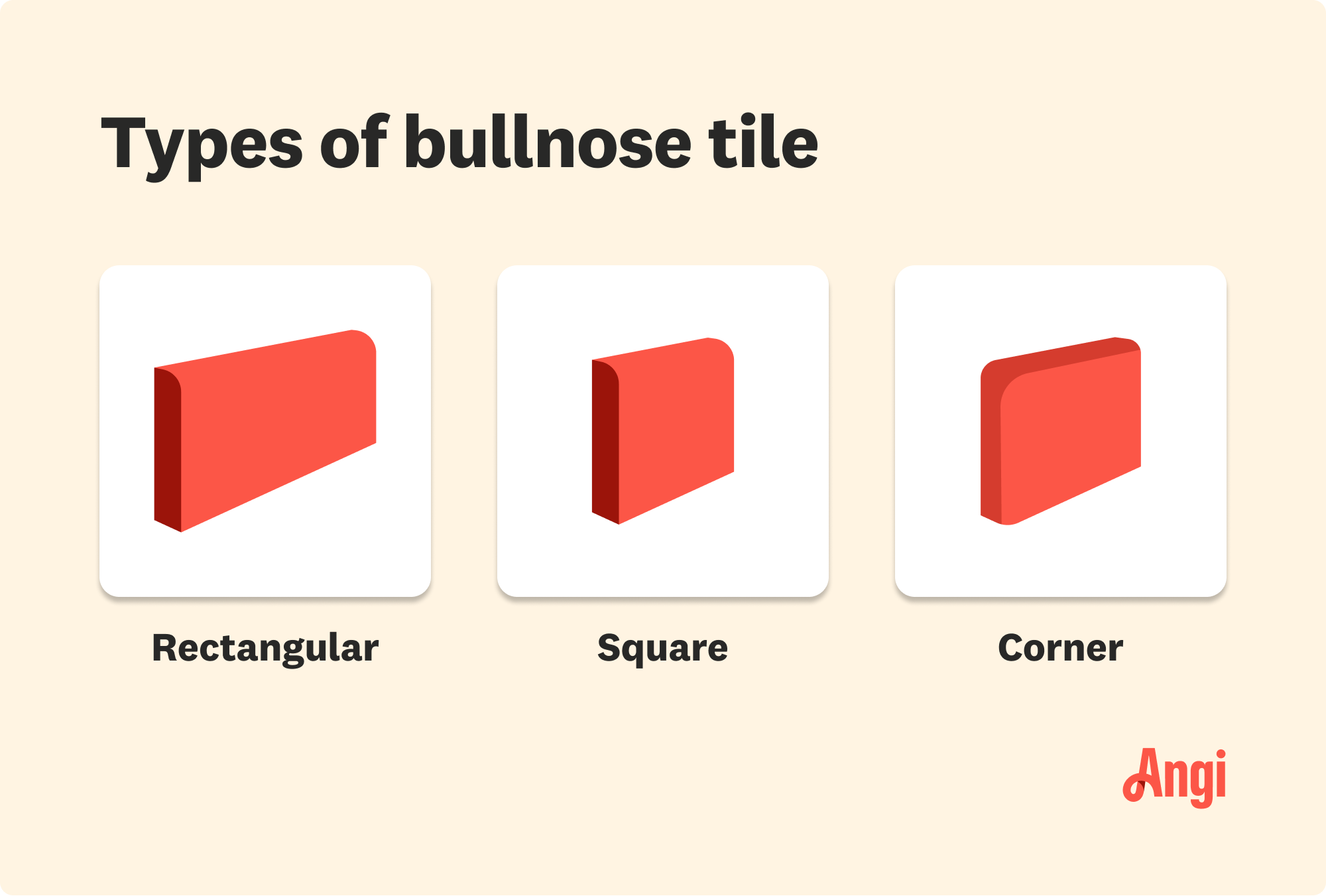 3 types of bullnose tile compared visually, including rectangular, square, and corner