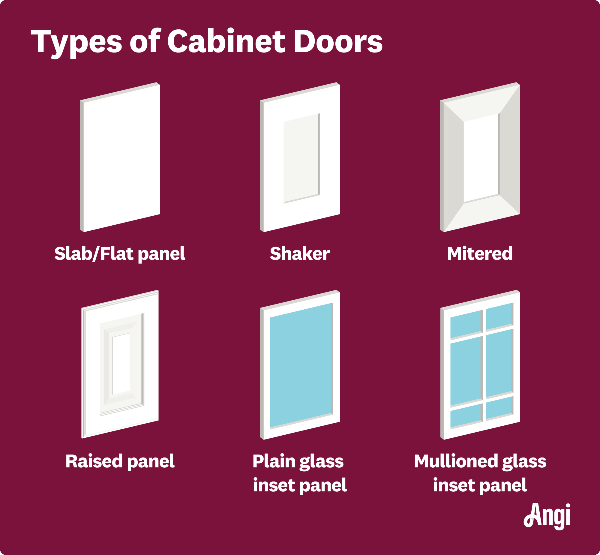 6 cabinet door types illustrated and compared, including slab, shaker, and plain glass inset panel