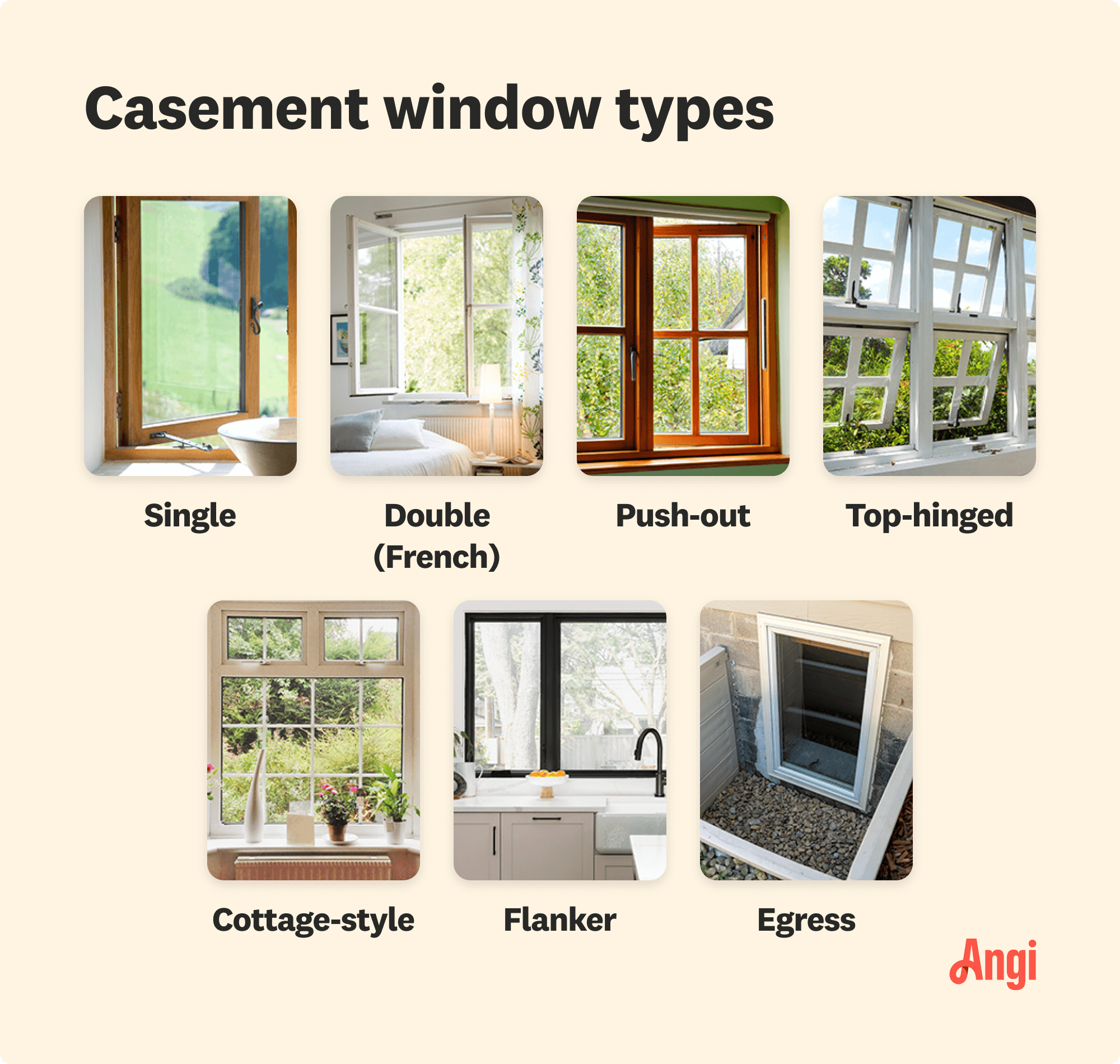 7 casement window types compared visually, including single, double, and flanker