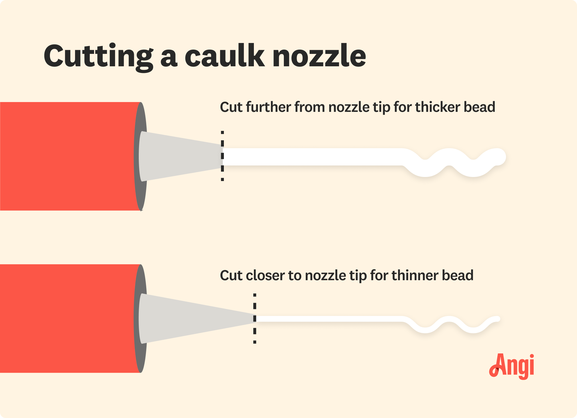 Caulk nozzle cutting illustrated, with cutting closer to the nozzle tip for a thinner bead of caulk