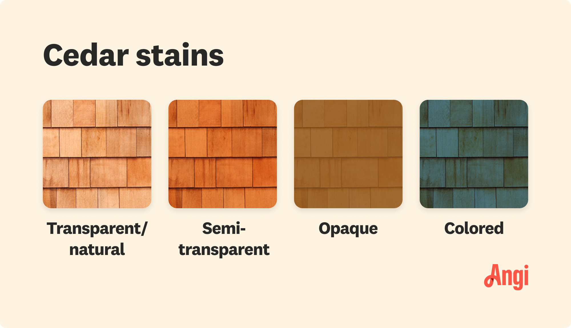 4 types of cedar stains compared visually, including transparent, semitransparent, opaque, and colored