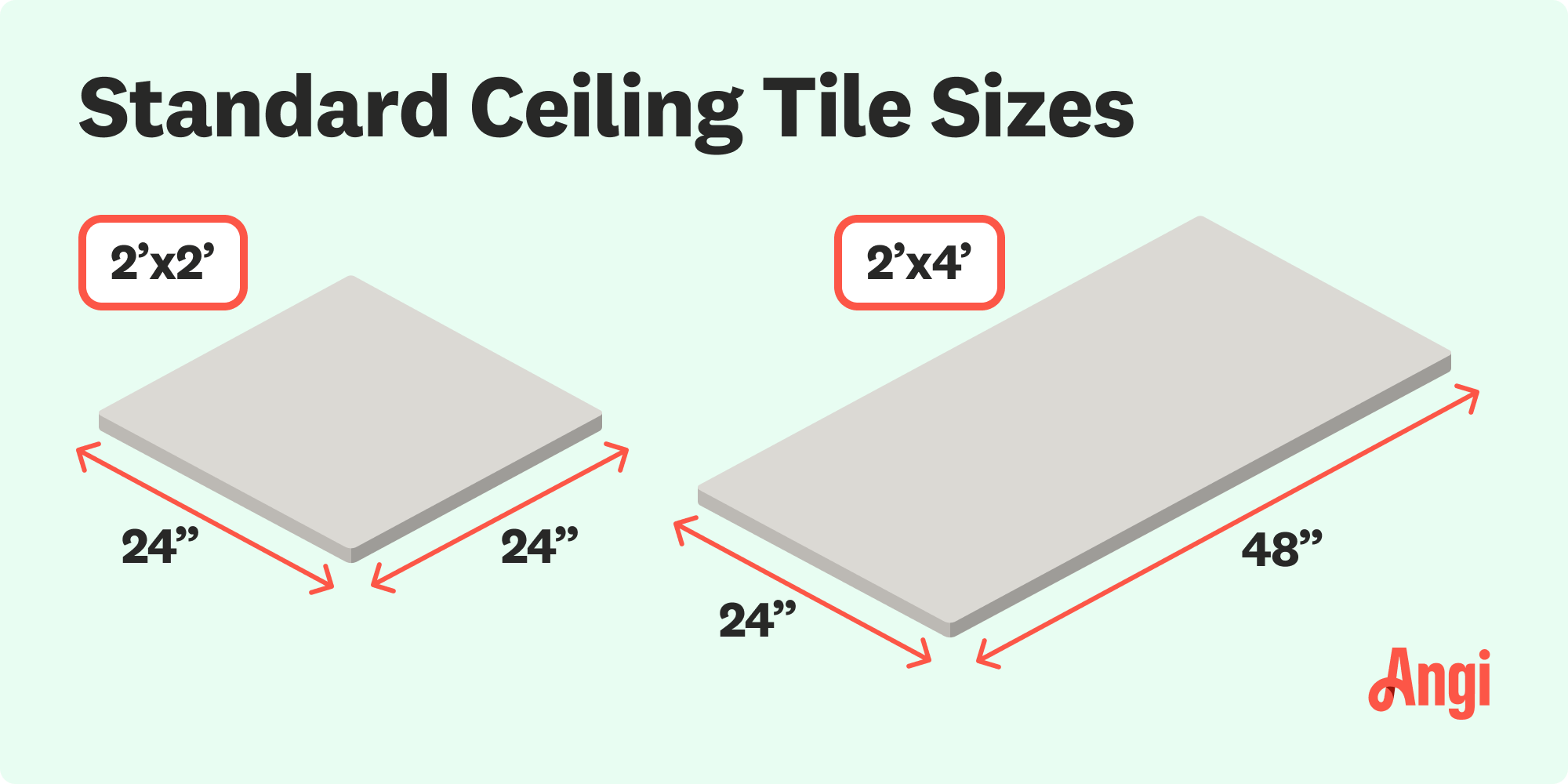 2 ceiling tile standard sizes compared visually, with a square measuring 24 inches by 24 inches