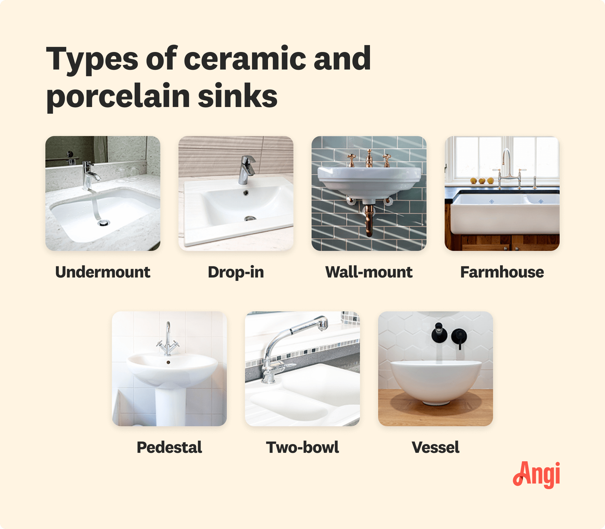 7 ceramic and porcelain sink types compared visually, including drop-in, farmhouse, and vessel