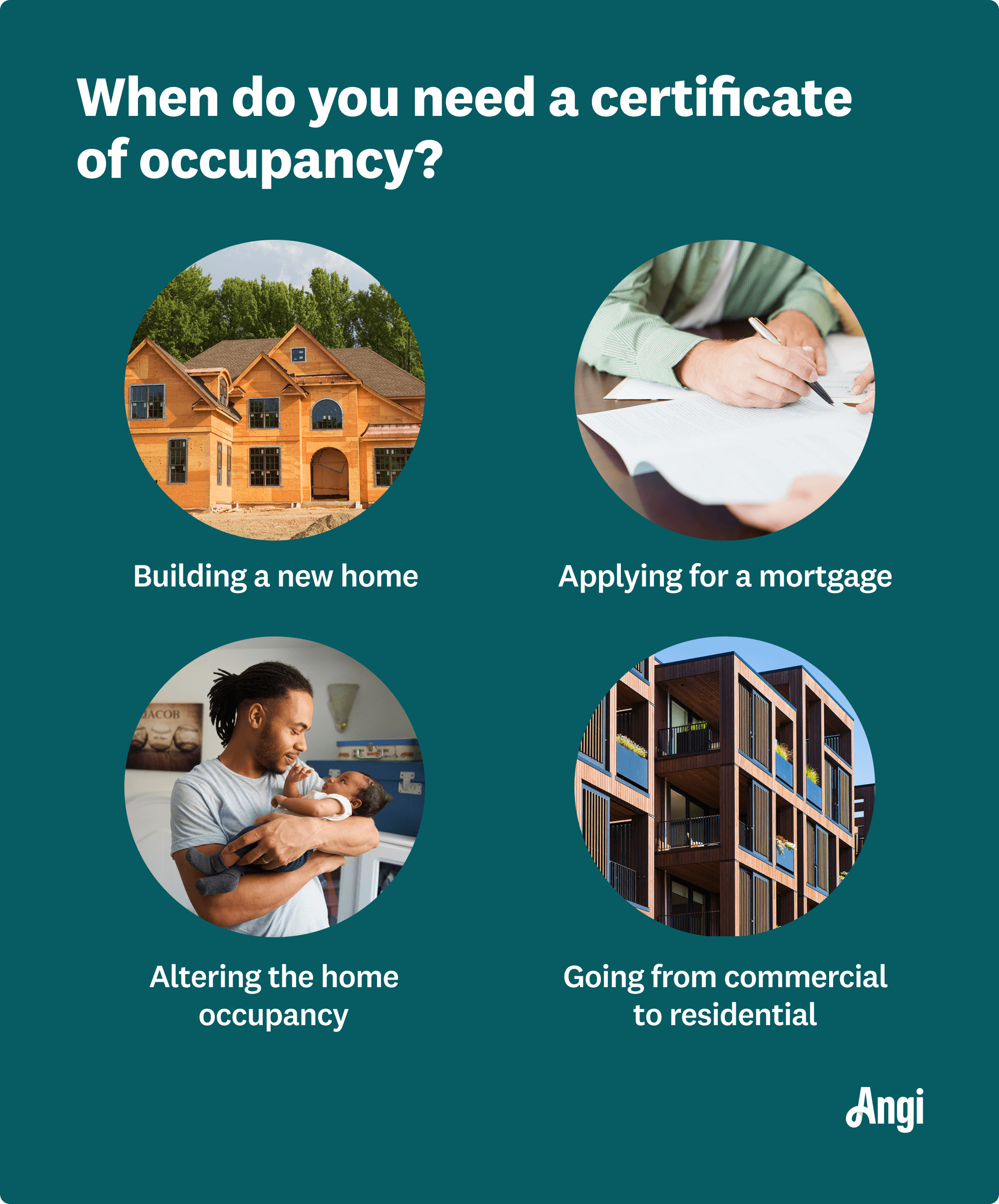 what-is-a-certificate-of-occupancy-and-do-you-need-it