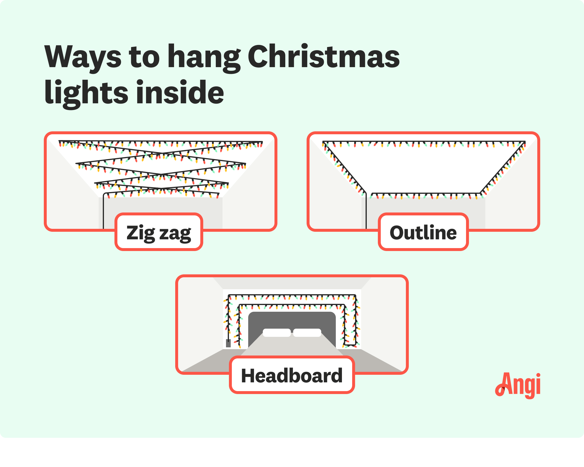 3 ways to hang Christmas lights inside, including zig zag on the ceiling and around the headboard of your bed