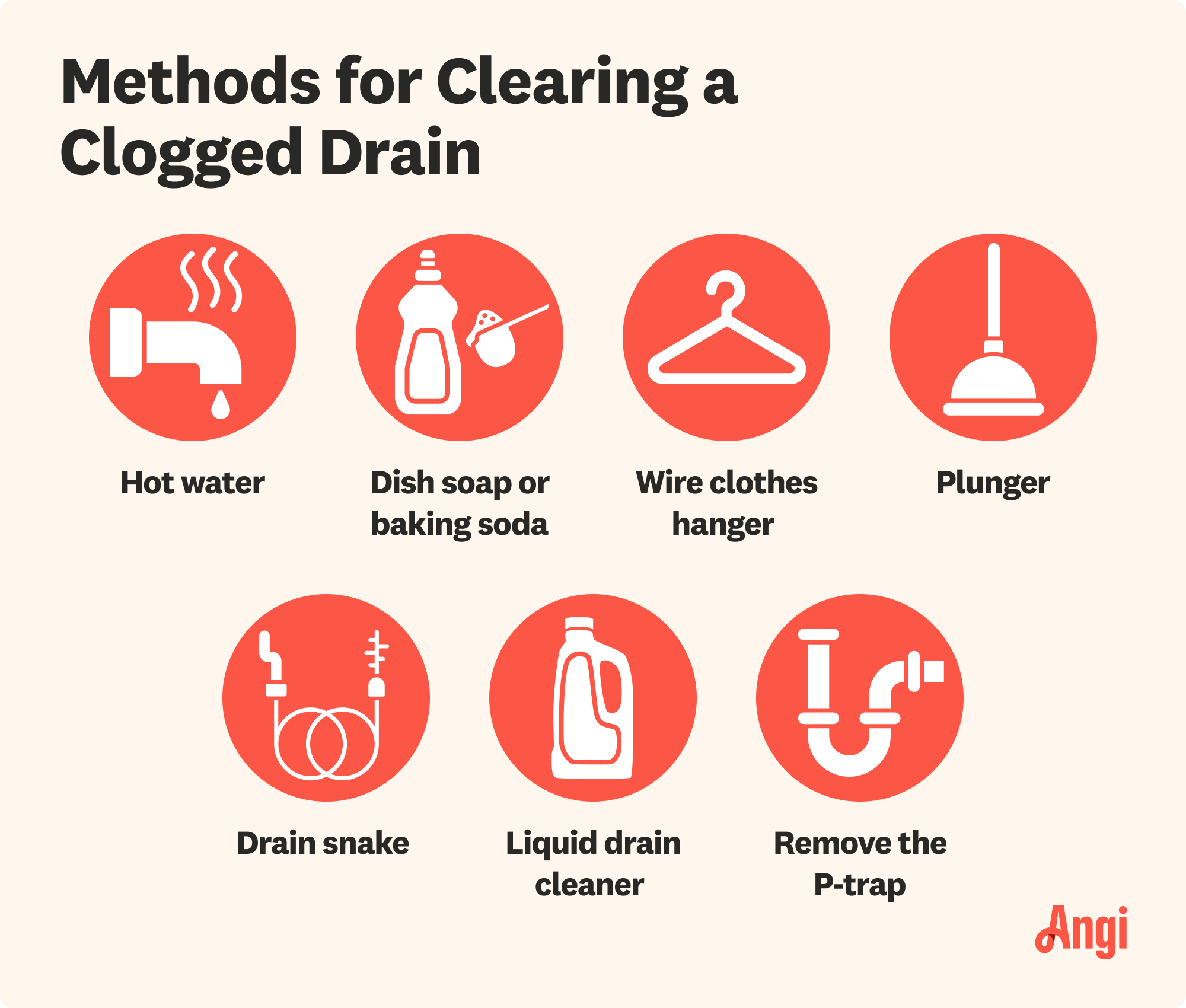 7 methods for clearing a clogged drain, including dish soap or baking soda, plunger, and drain snake